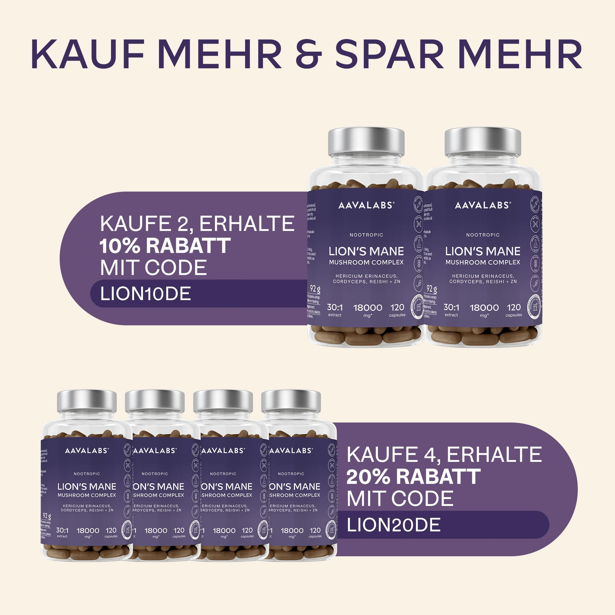 Lions Mane Mushroom Complex 18000 mg Hericium Erinaceus Hochdosiert 30:1 Extrakt - Löwenmähne Pilz - Lions Mane Kapseln mit Reishi, Cordyceps & Zink - 120 Kapseln