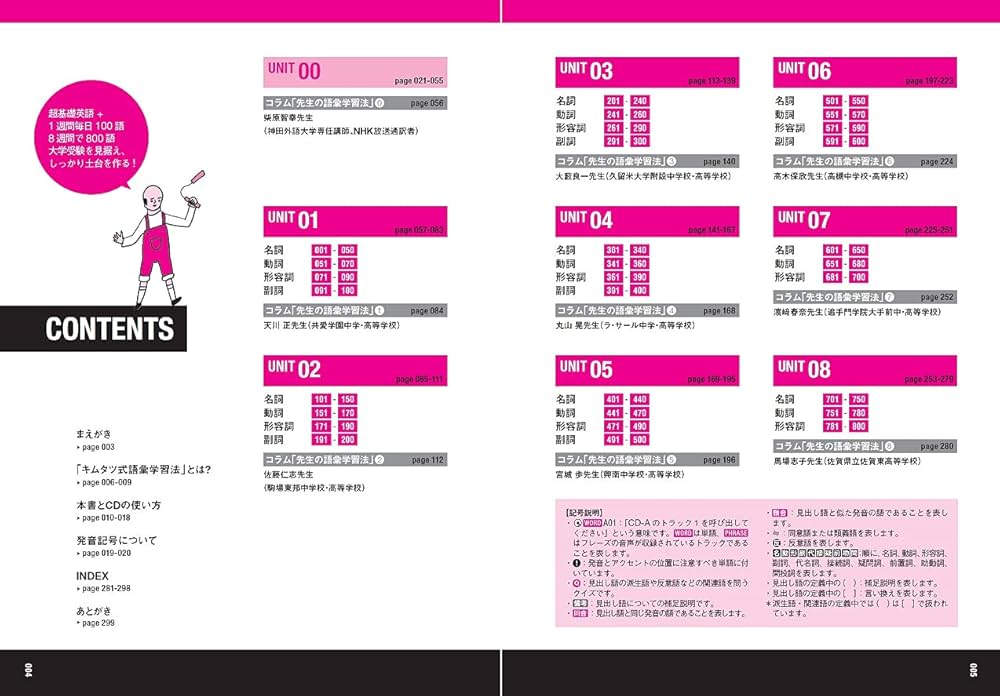 新ユメタン CD 英語学習用 3ds しおり 新ユメタン CD 英語学習用 3ds しおり様専用