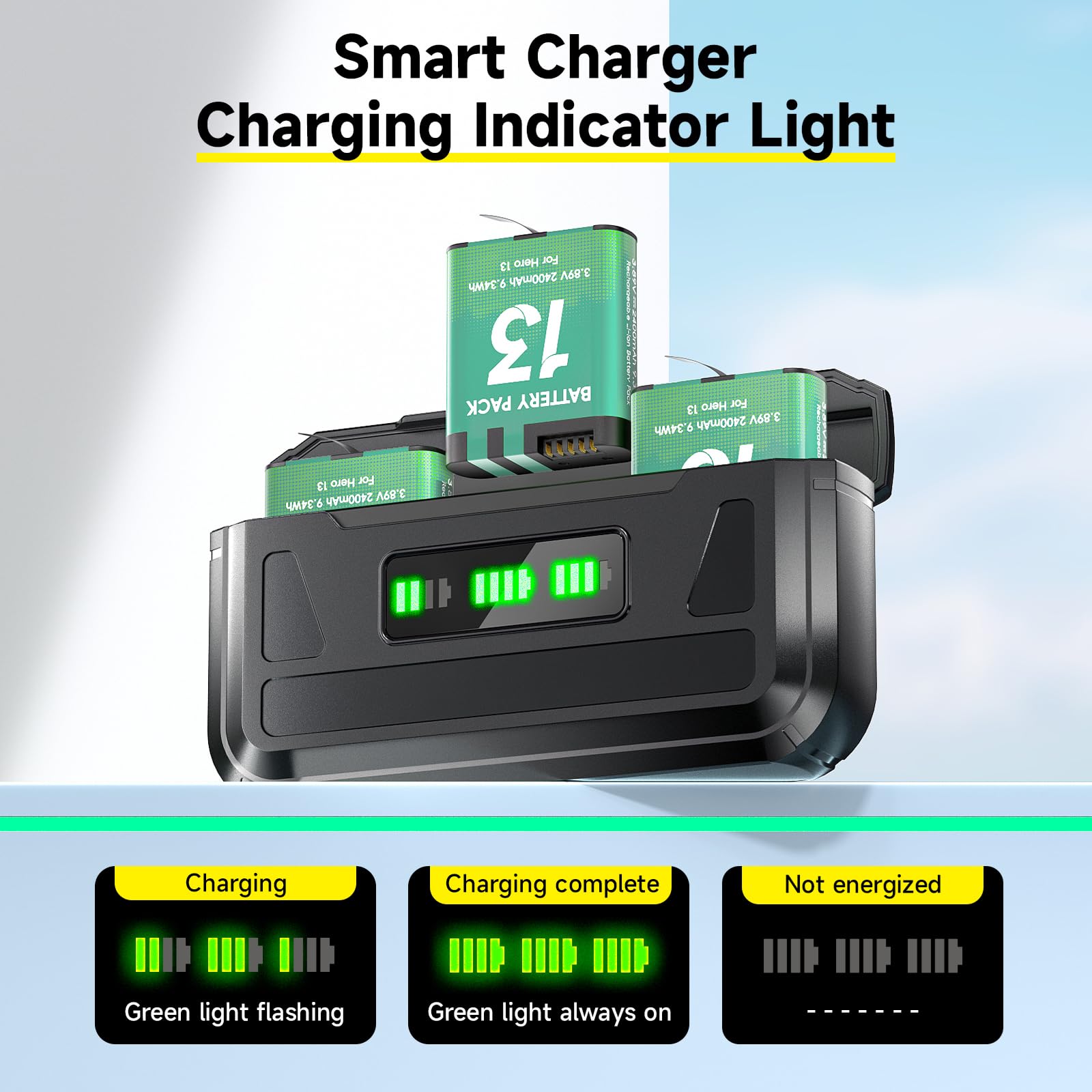 CITYORK 3-Slot Chargeur et 3 Batteries de Rechange 2400 mAh compatibles avec la GoPro Hero 13, kit de Chargeur et Accessoires pour GoPro Hero 13 avec écran LCD et câble USB
