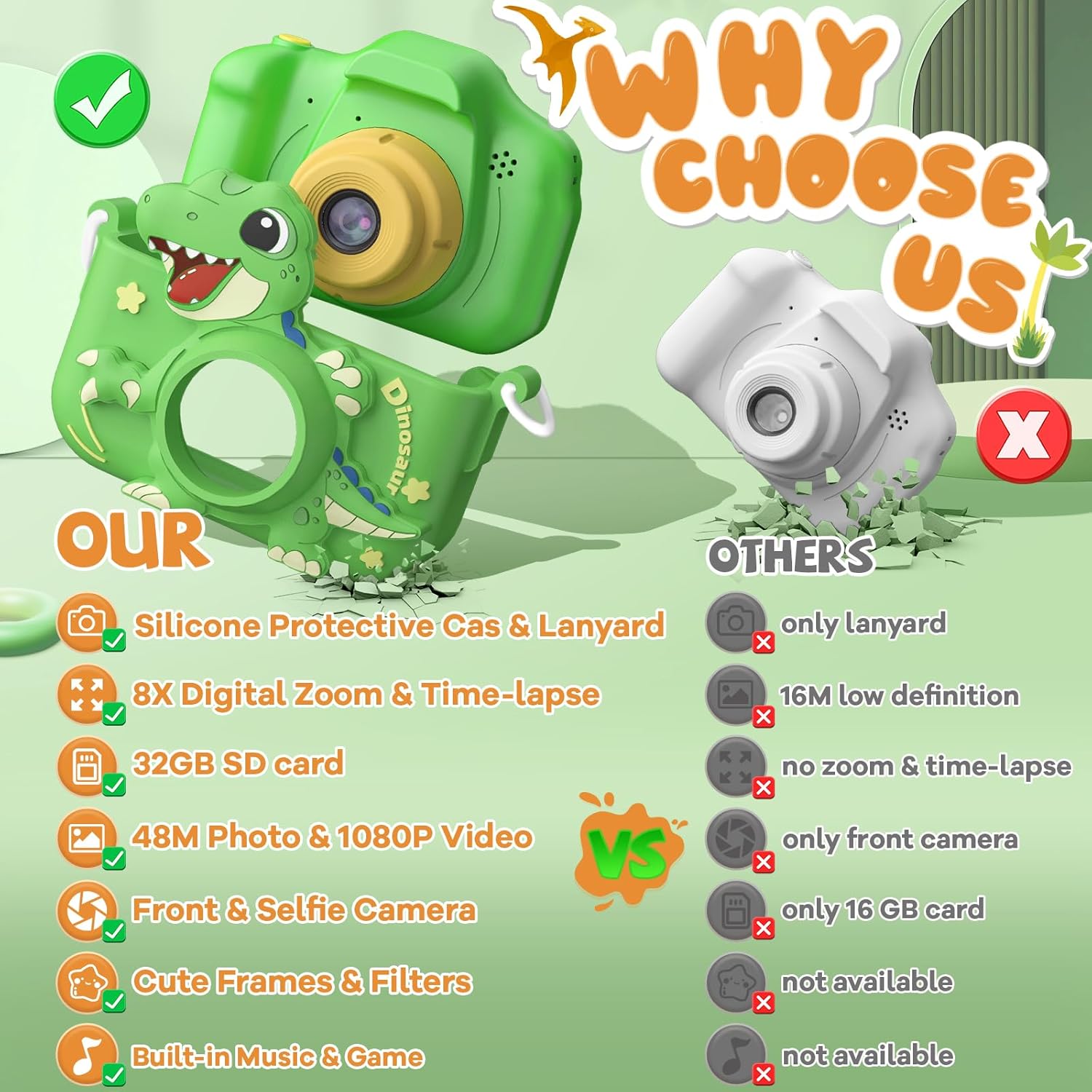 Upgraded 48MP Kids Camera for Girls Boys 3-12, Video Selfie Camera-Christmas Birthday Dinosaur Gift for Toddler, HD Digital Camera Toy for Child with 32GB SD Card & Silicone Cover (Green)