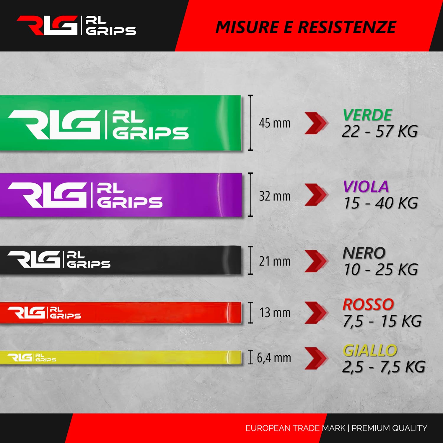 RL Grips - Bande di Resistenza – Elastico da Allenamento in Lattice per Fitness, Crossfit, Trazioni, Assistenza, Pull-up, Allenamento, Potenziamento Muscolare, Yoga, Pilates