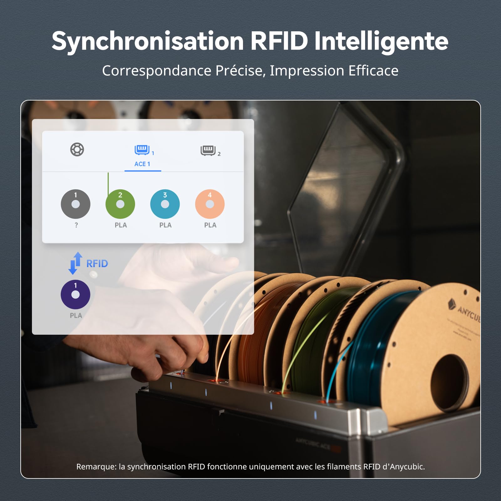 Anycubic Kobra 3 Max Imprimante 3D Intelligent ACE Pro, Impression Intelligente Multicolore, Impression 3D pour débutants