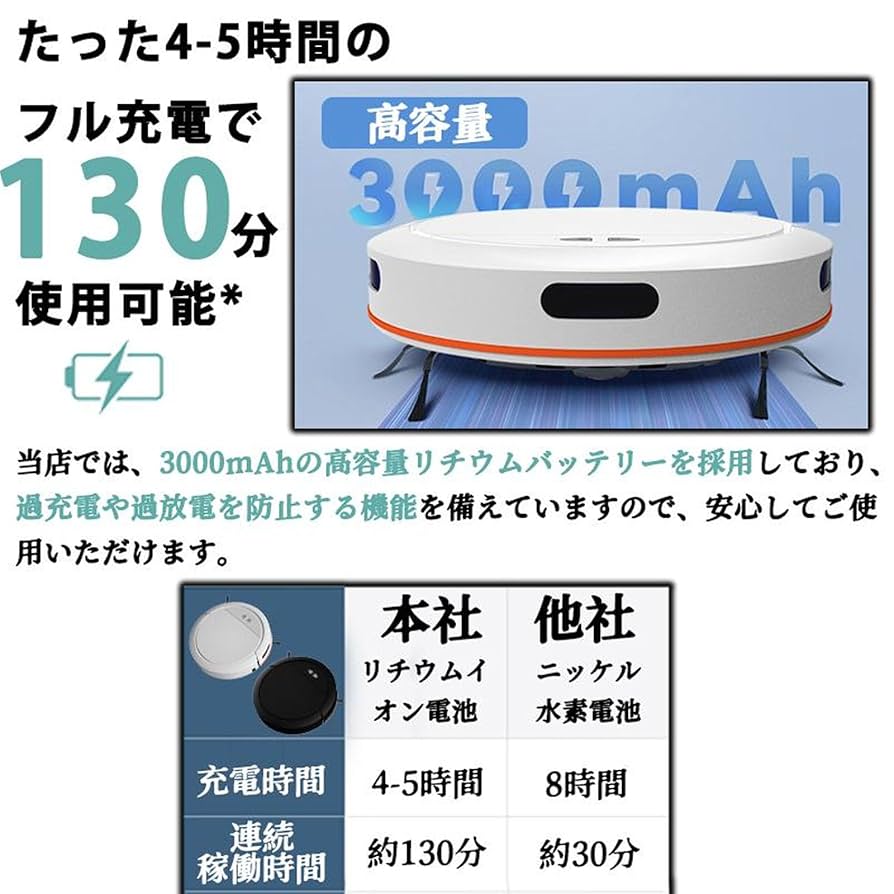 ロボット掃除機 お掃除クリーナー WiFi アプリ 自動充電 Alexa