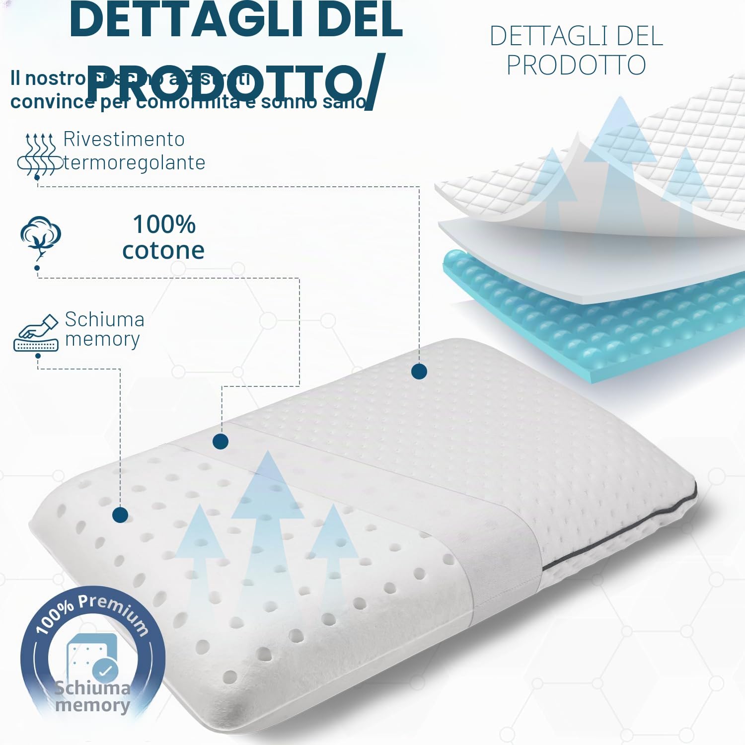 alkamto Cuscino in memory foam, 70 x 45 cm, ergonomico, certificato Oeko-Tex, rivestimento termoregolante, ipoallergenico e lavabile, per chi dorme sulla schiena e sul fianco (70 x 45 x 12 cm)