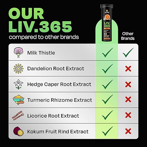 Miniatura 6 de Auric Suplemento de apoyo hepático a base de hierbas | Cardo mariano (silimarina), cúrcuma, ajo y jengibre para la salud del hígado | Fórmula