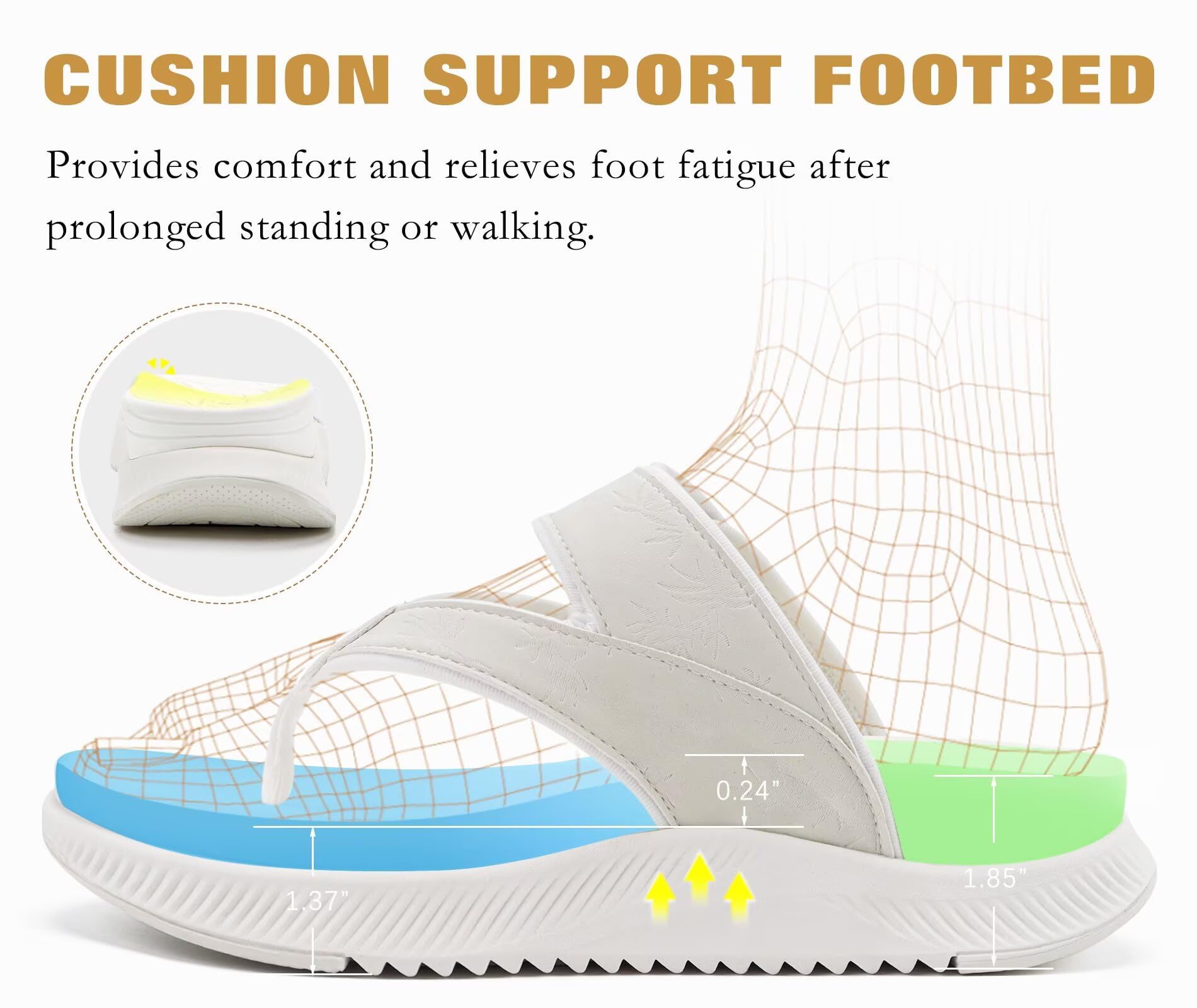 ONCAI Plataforma para Mujer Chanclas Verano Playa Elegantes para Female Sandalias Gruesas de Moda para Caminar y Suelas de Goma Para Exteriores