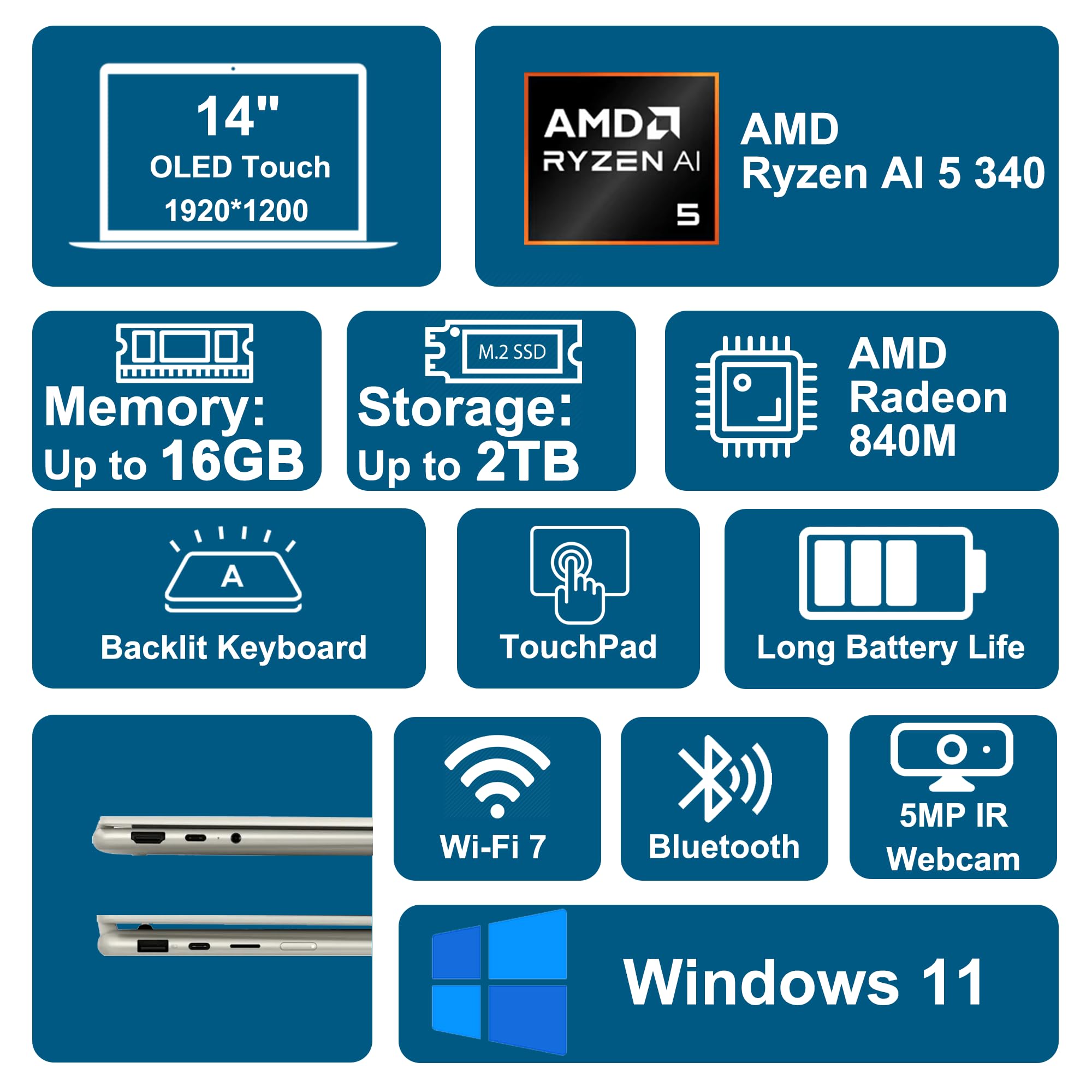 Amazon.co.jp: Lenovo Yoga 7 2-in-1 ノートパソコン 14インチ WUXGA 