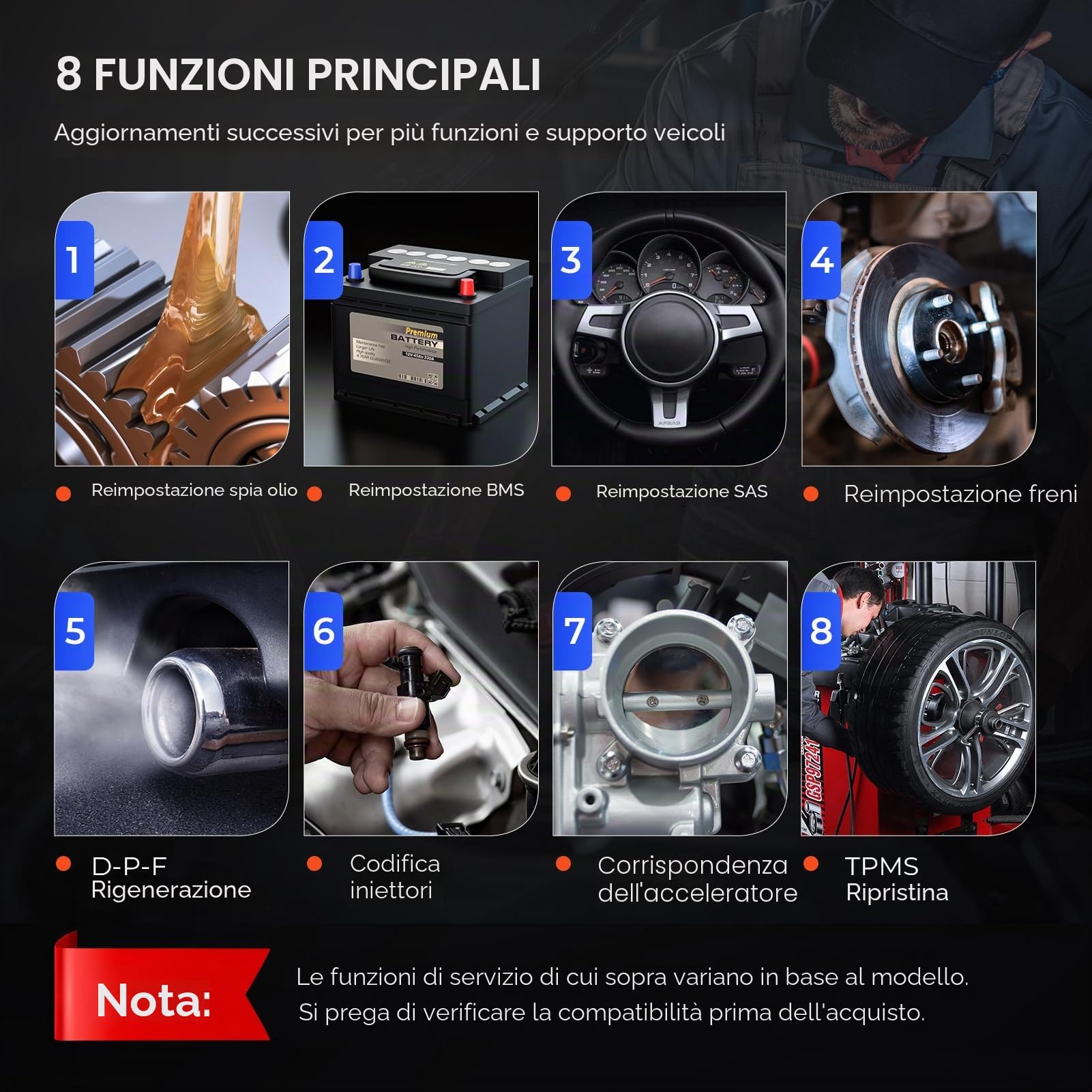 LAUNCH CRP129X Plus Diagnostico OBD2 Professionale: Scanner Strumento Completo con 8 Funzioni di Reset (Iniettore/Valvola a Farfalla/Freno/TPMS) e Riconoscimento VIN Automatico | Diagnosi professionale del sistema completo, 8 reset, VIN automatico, ampia