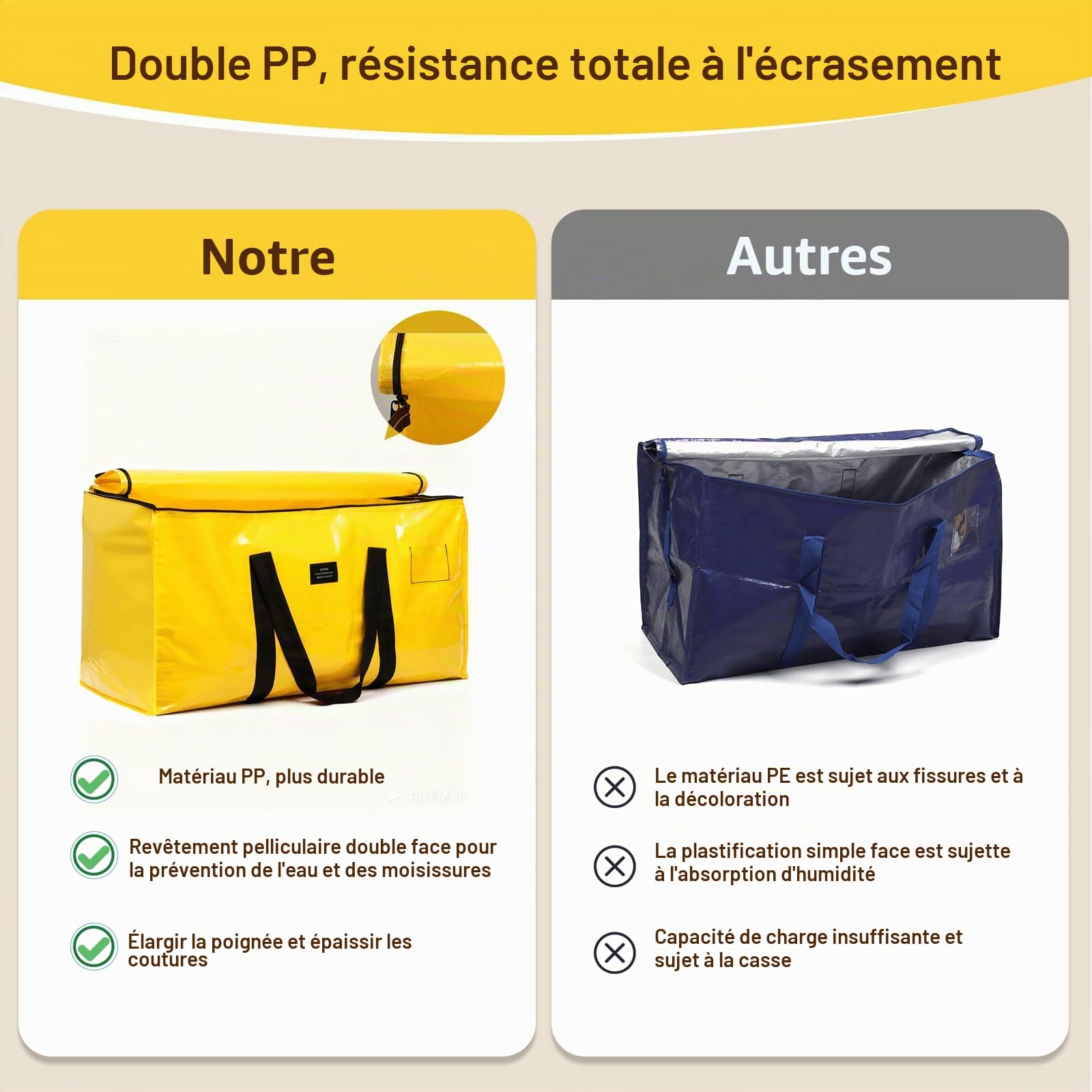 Lot de 6 grands sacs de déménagement et de rangement – Boîtes de déménagement robustes de 95 L avec fond renforcé et poignées enveloppantes, résistants à la déchirure et réutilisables pour la maison