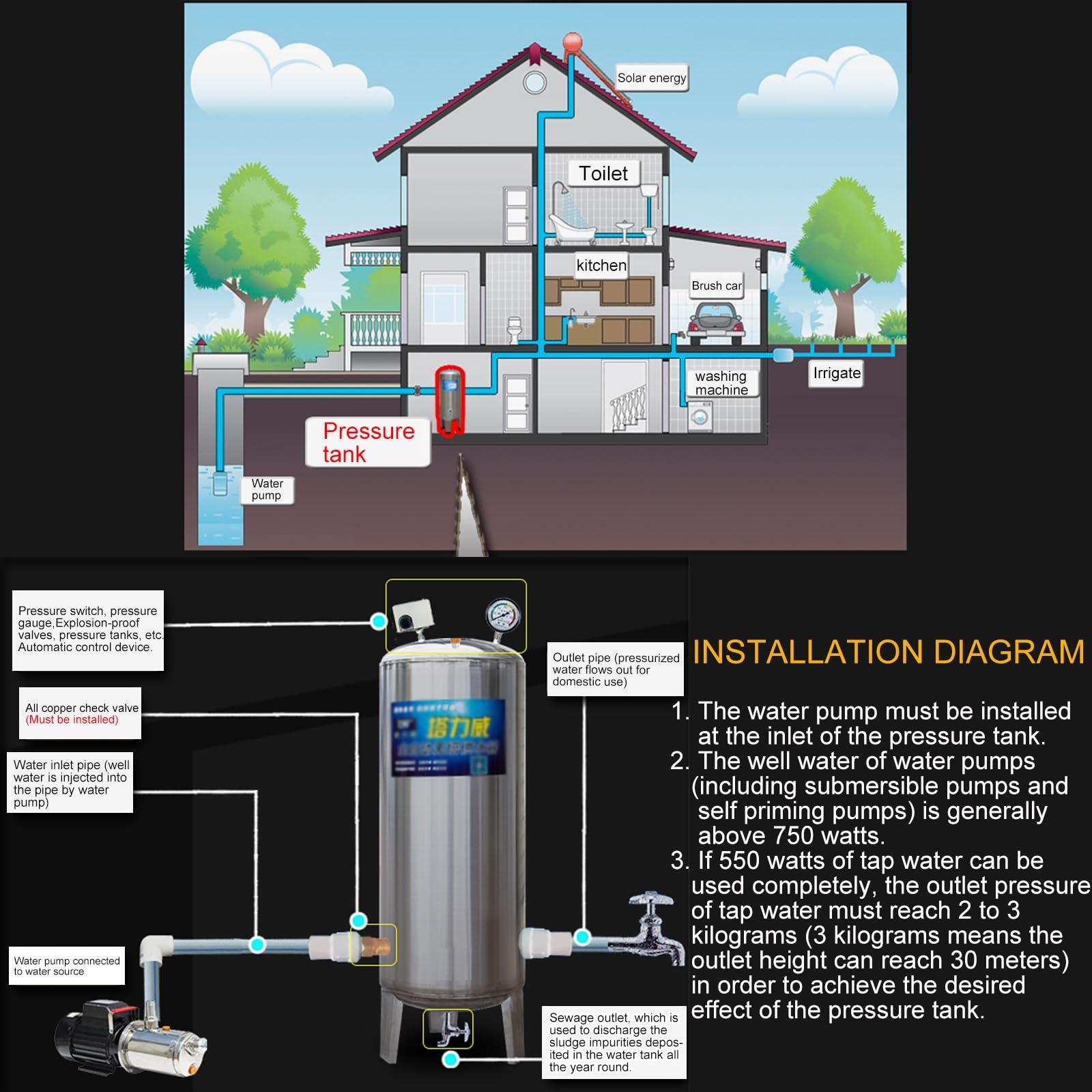 Kit de instalación de tanque de presión de agua de acero inoxidable para residencial, caravana, calentador de agua caliente, cámara de almacenamiento vertical
