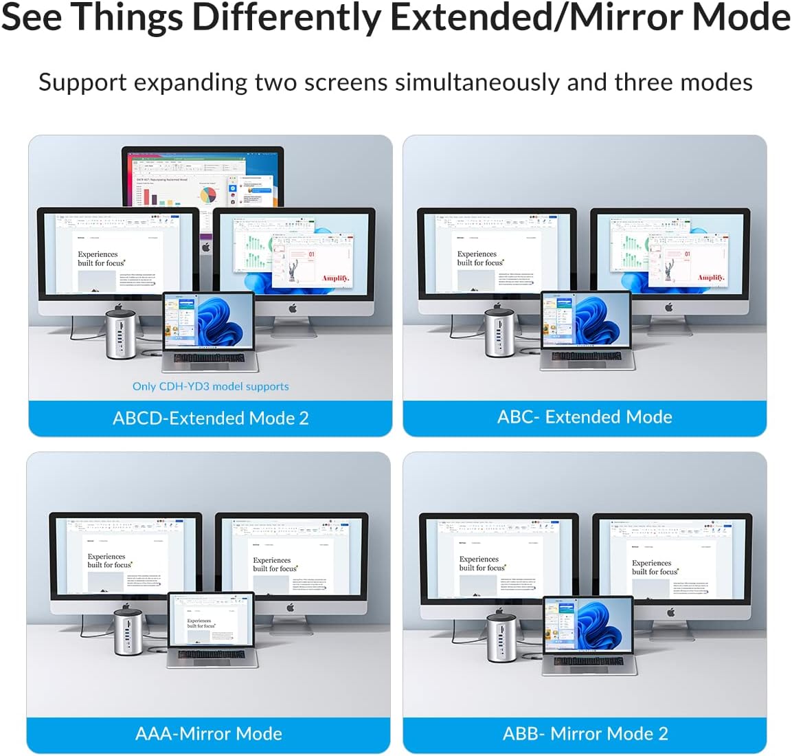 Four screen configurations for extended and mirror modes