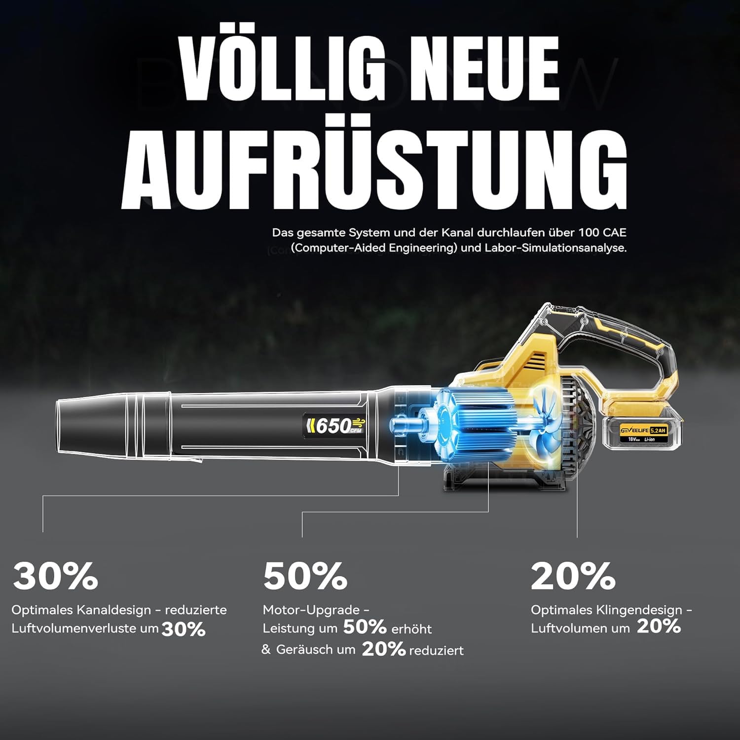 GEVEELIFE Soplador de Hojas eléctrico, 20 V, 257 km/h, con 3 velocidades y 2 baterías de 5,0 Ah, para jardín, Hojas, Polvo y Nieve (Incluye batería), Color Amarillo