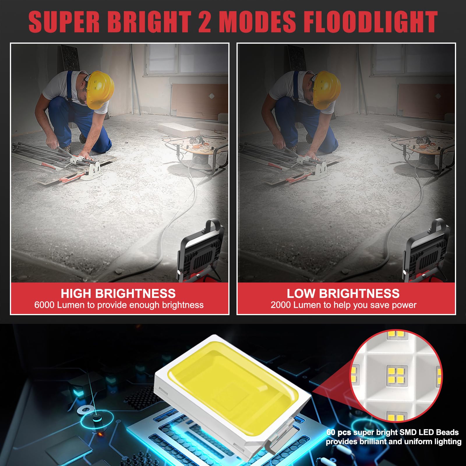 Proyector LED recargable de 60 W, 4500 lm, para batería Milwaukee 18 V
