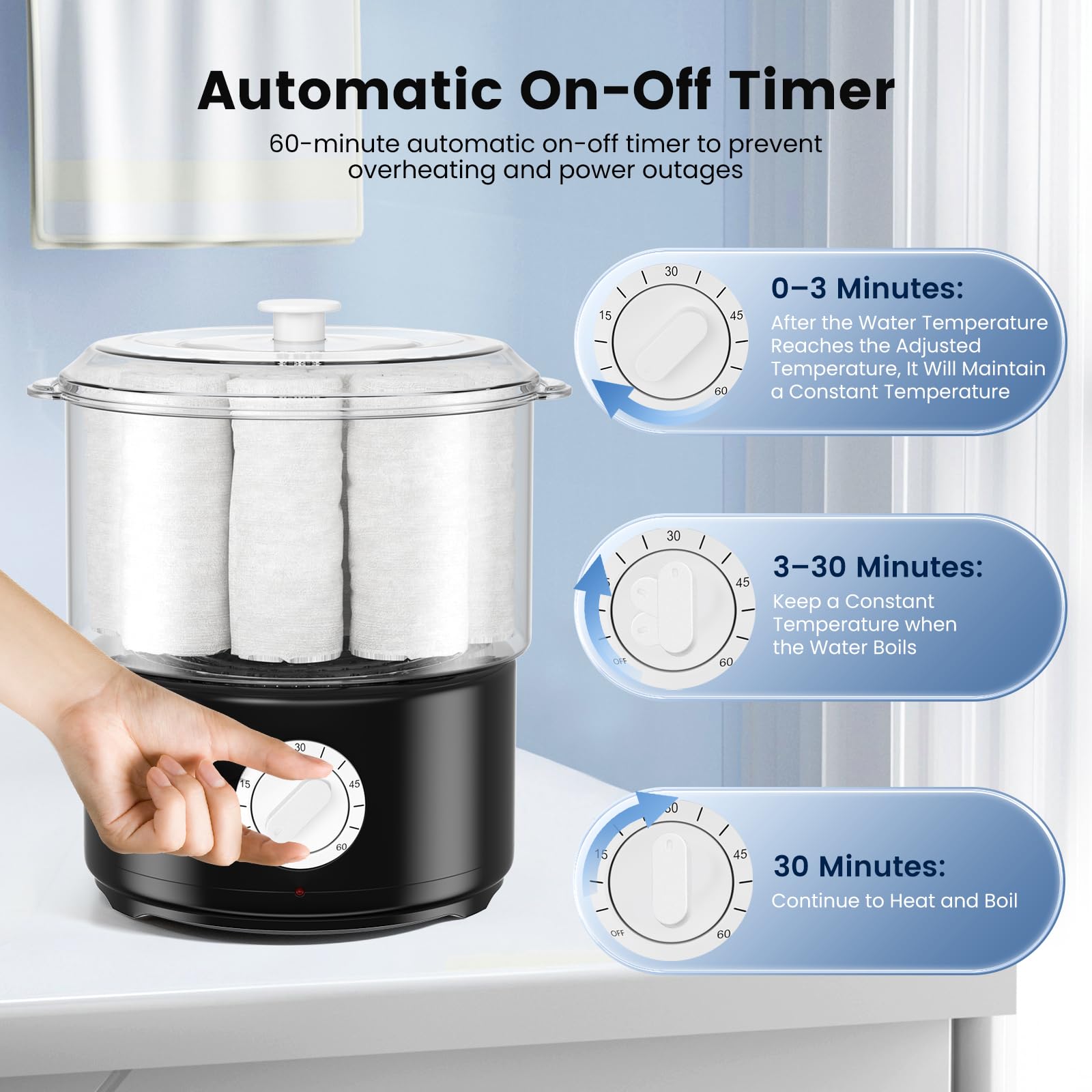 Sunowl Scaldasalviette Elettrico, Scalda Salviette con Clip Riscaldamento Rapido a 202 F in 10 Minuti, Scalda Asciugamani per Spa/Viso/Uso Domestico