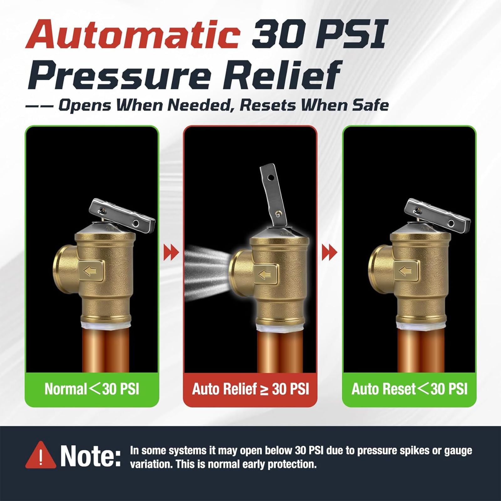 Valvole automatiche di scarico della pressione, valvole di sicurezza in ottone pesante con filettatura interna da 3/4" per caldaia ad alte temperature, sicurezza in ottone