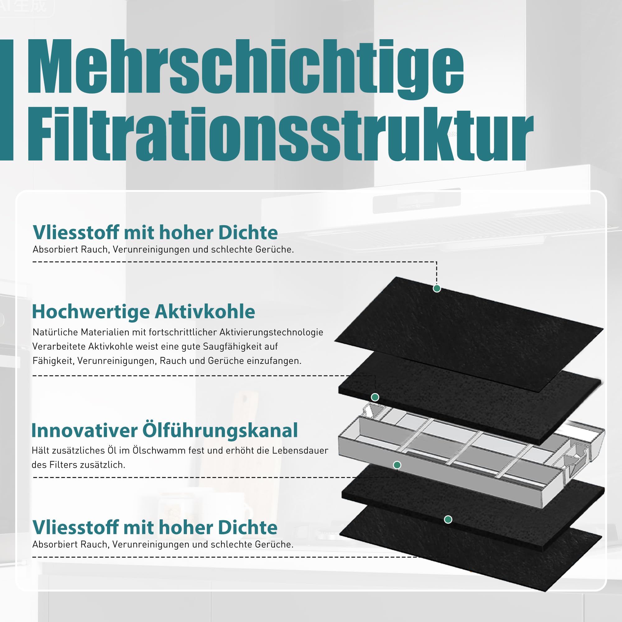 Lot de 2 filtres à charbon actif pour Bosch DHZ4506 DHZ4505/ 00434229/434229 Siemens LZ45501 LZ45500 Neff Z5144X1 Z5144X5 Constructa CZ5144X5 Balay 004342222 9/3BT. 769X Filtre de rechange pour hotte