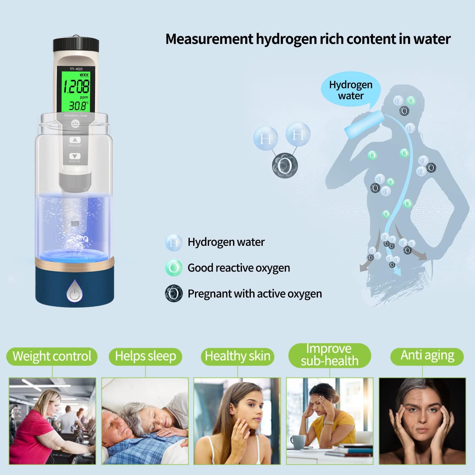 Acqua Testeur de pH 4 en 1 pH ORP H2 TEMP étanche IP67 0,01 haute précision testeur de qualité d'eau numérique avec fonction ATC