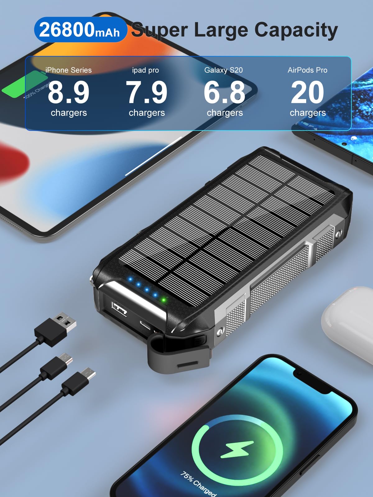 Banco de energía solar para Magsafe 26800 mAh, 30 W, USB C, carga rápida con 4 cables integrados, cargador inalámbrico de 15 W, indicadores de luz LED, linterna, baterías externas para teléfonos