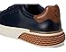 Cole Haan Grandpro Halfcourt Skyweave Sneakers - Right View