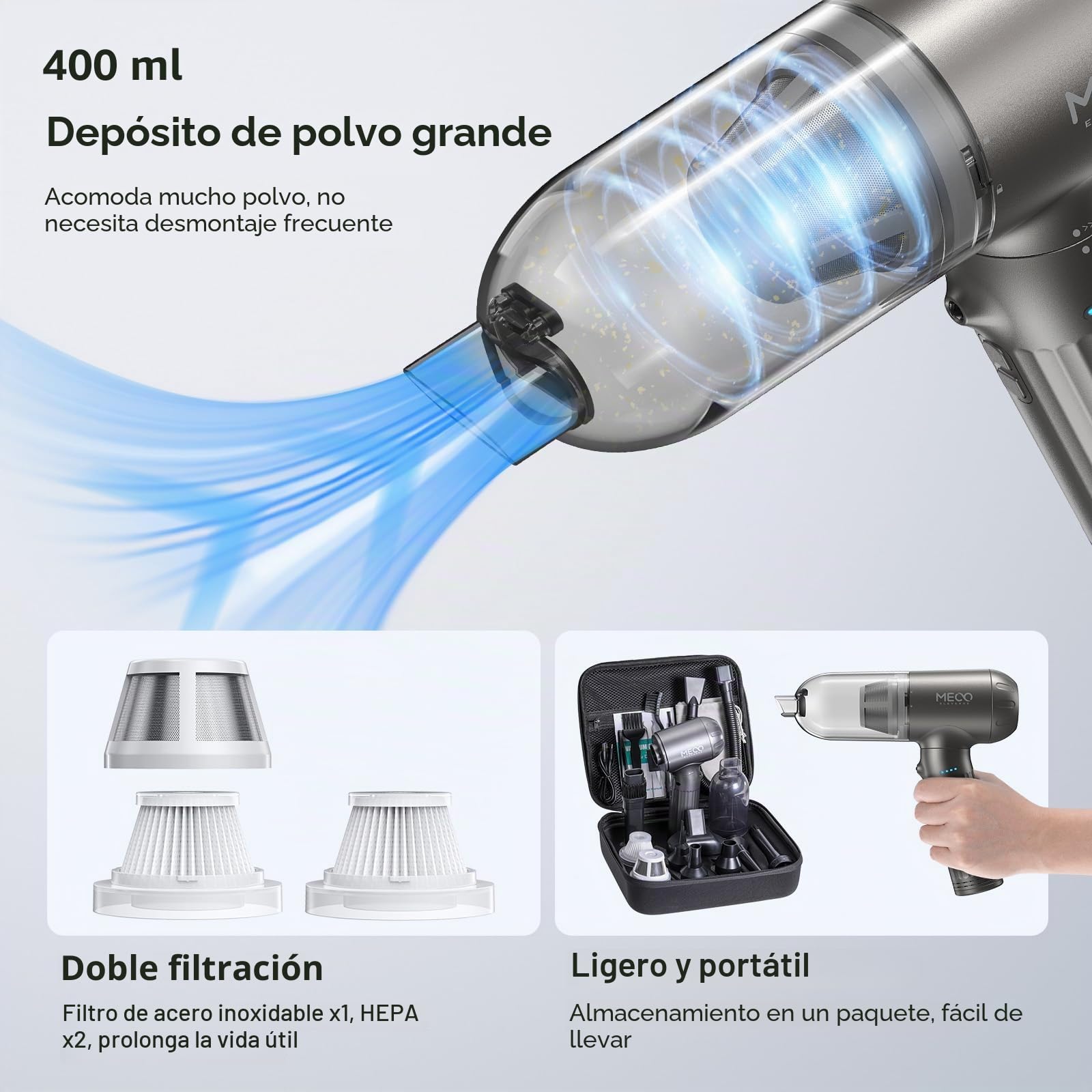 MECO ELEVERDE 4 en 1 Soplador de Polvo Eléctrico, Mini Aspiradora de Mano, 130,000RPM, 18Kpa, Portátil, Gris