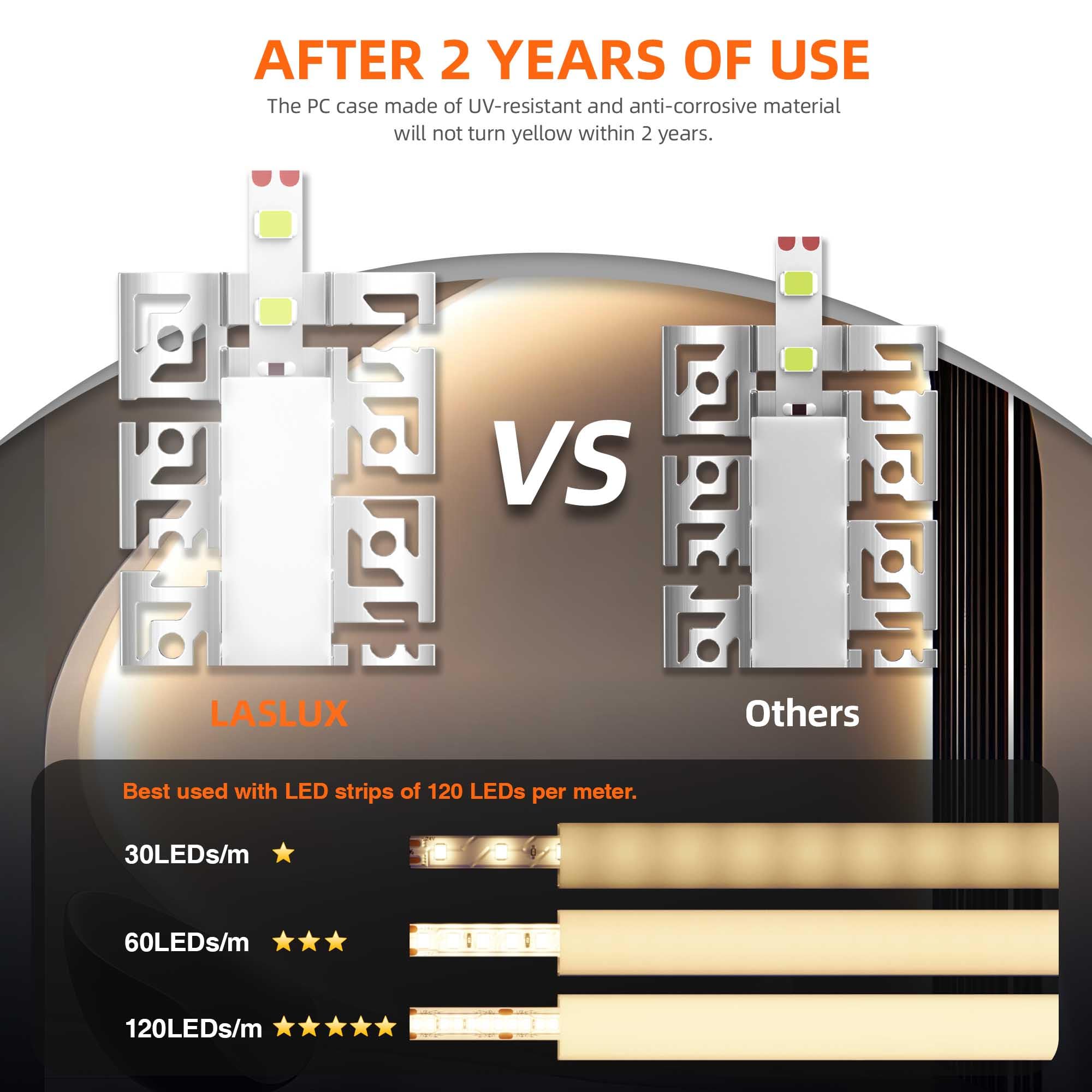 LED Fliesenprofil flexibel 2m × 12 – Biegsames LED Aluminium Profil Trockenbau Unterputzprofil 60x12.5mm für Streifen bis 18mm – Gipskarton Einbauprofil für Decke & Wand Kurven Lichtlinie