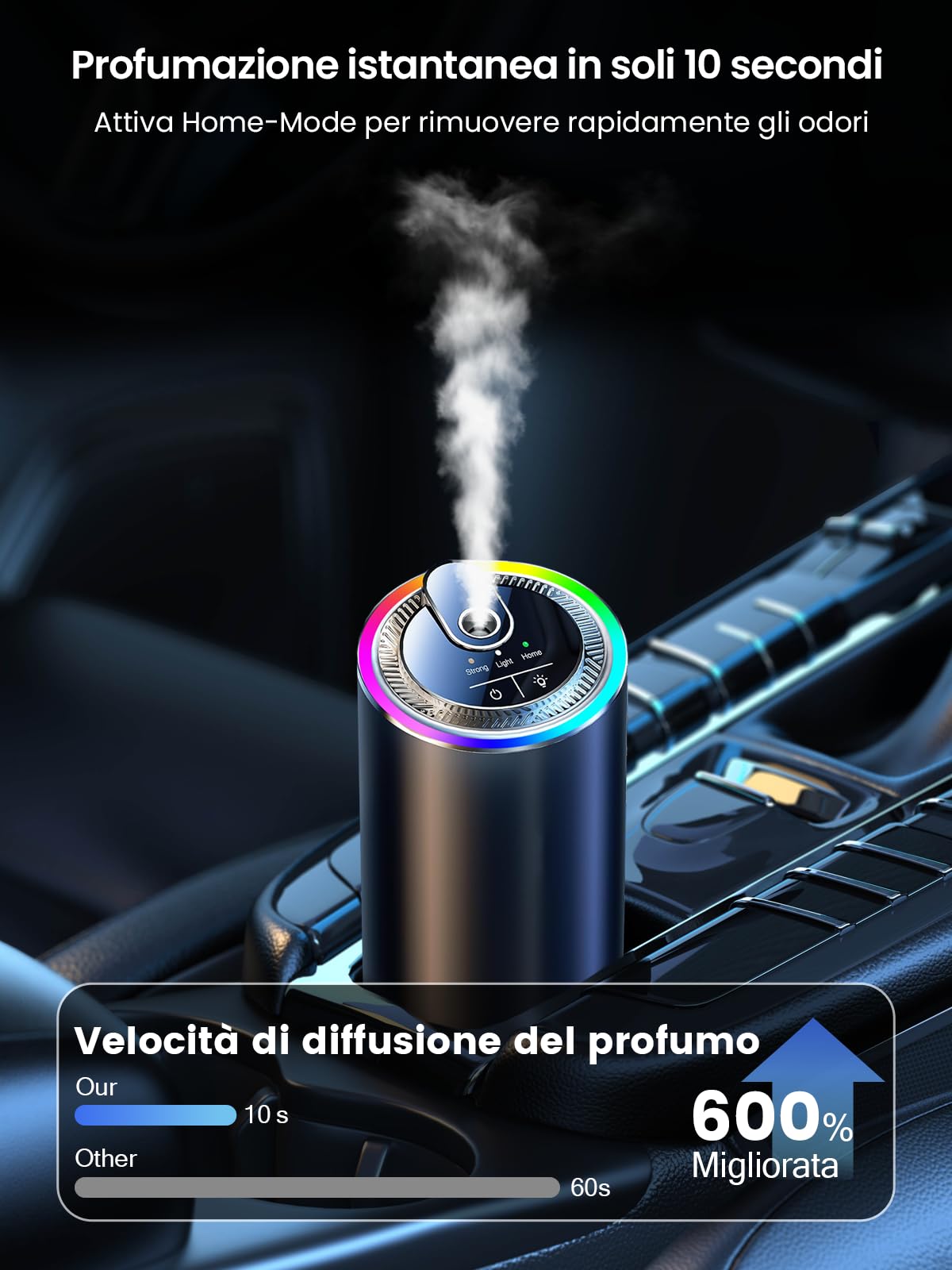 Profumatore Auto Diffusore con profumo da 50 ml (Oceano), durata 4-6 mesi, atomizzatore a ultrasuoni, RGB Musica Leggera, 3 modalità intelligenti, automatico On/Off, batteria da 1000 mAh, BJ 573