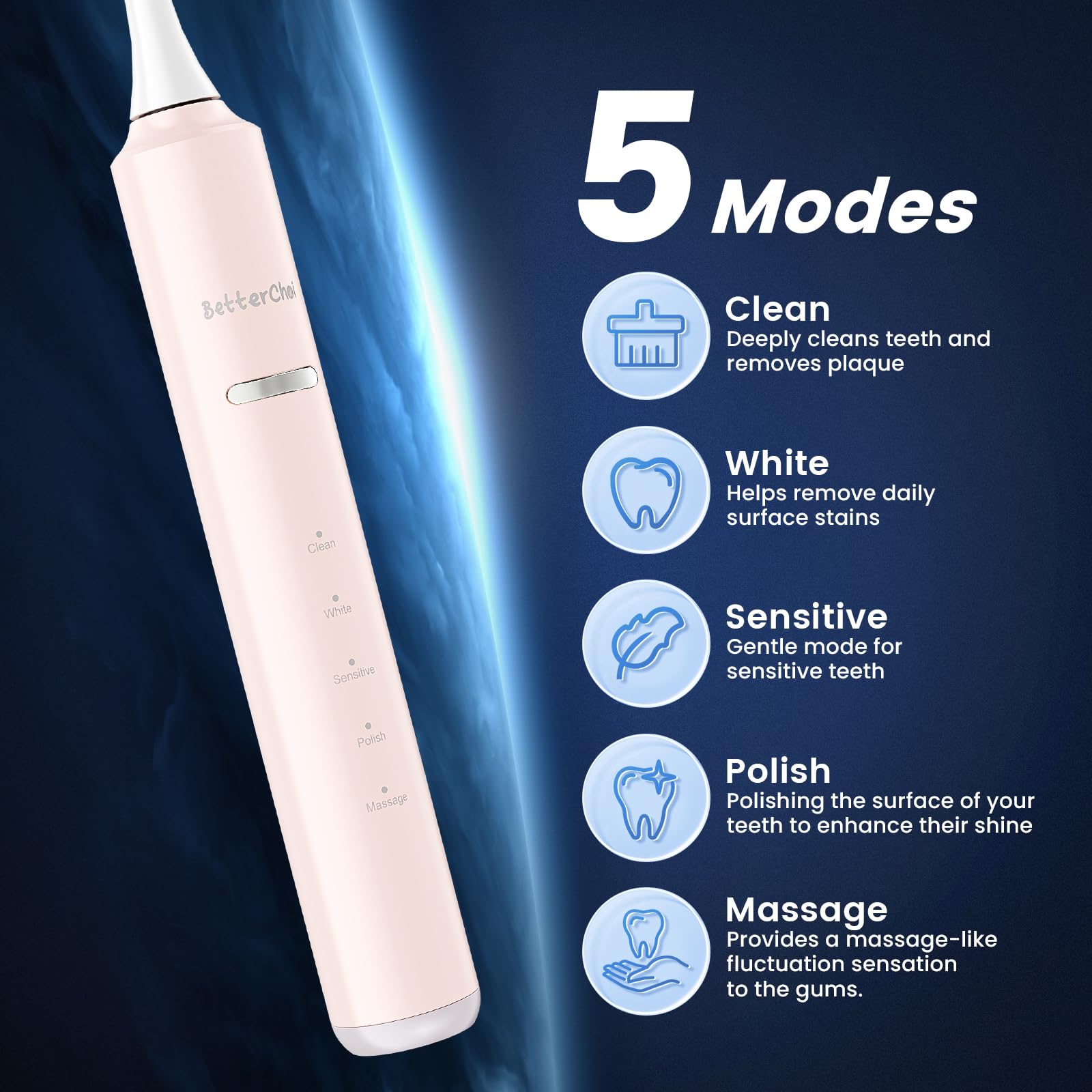 Betterchoi Spazzolino elettrico sonico per adulti, ricaricabile tramite USB, motore Maglev da 41.000 VPM, 4 testine, impermeabile IPX7, durata della batteria 180 giorni, 5 modalità di pulizia e timer