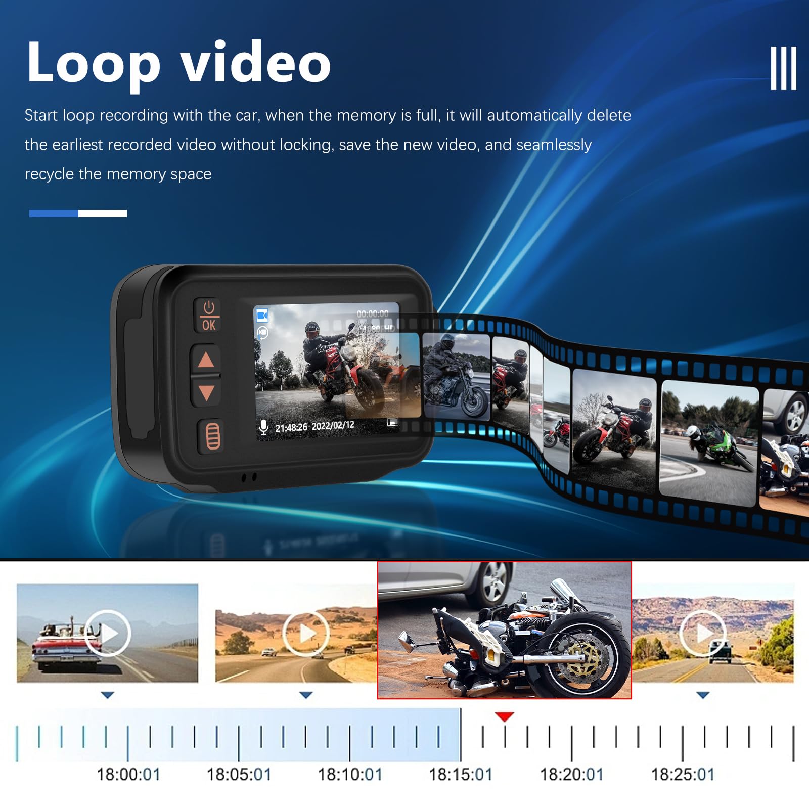 CAMECHO Dash CAM para Moto, Impermeable Total Videocamera Motocicletta AHD 1080P Cámara Delantero y Trasero 150° con GPS Integrado, Wi-Fi, Mando a Distancia con Cable+32GB TF Card