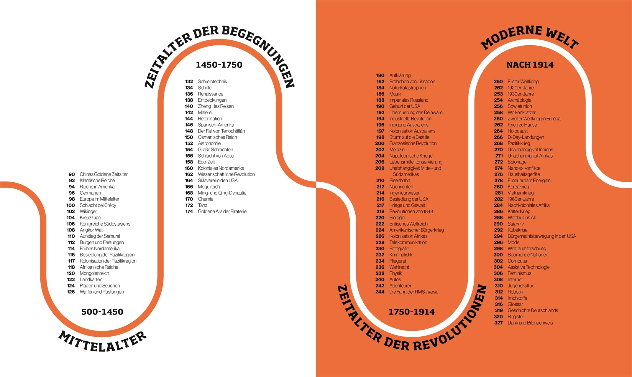 Reise durch die Geschichte: Vom Urknall bis zum Internet - die Welt im Lauf der Zeit. Weltgeschichte in über 130 thematischen Zeitleisten erleben. Für Kinder ab 10 Jahren