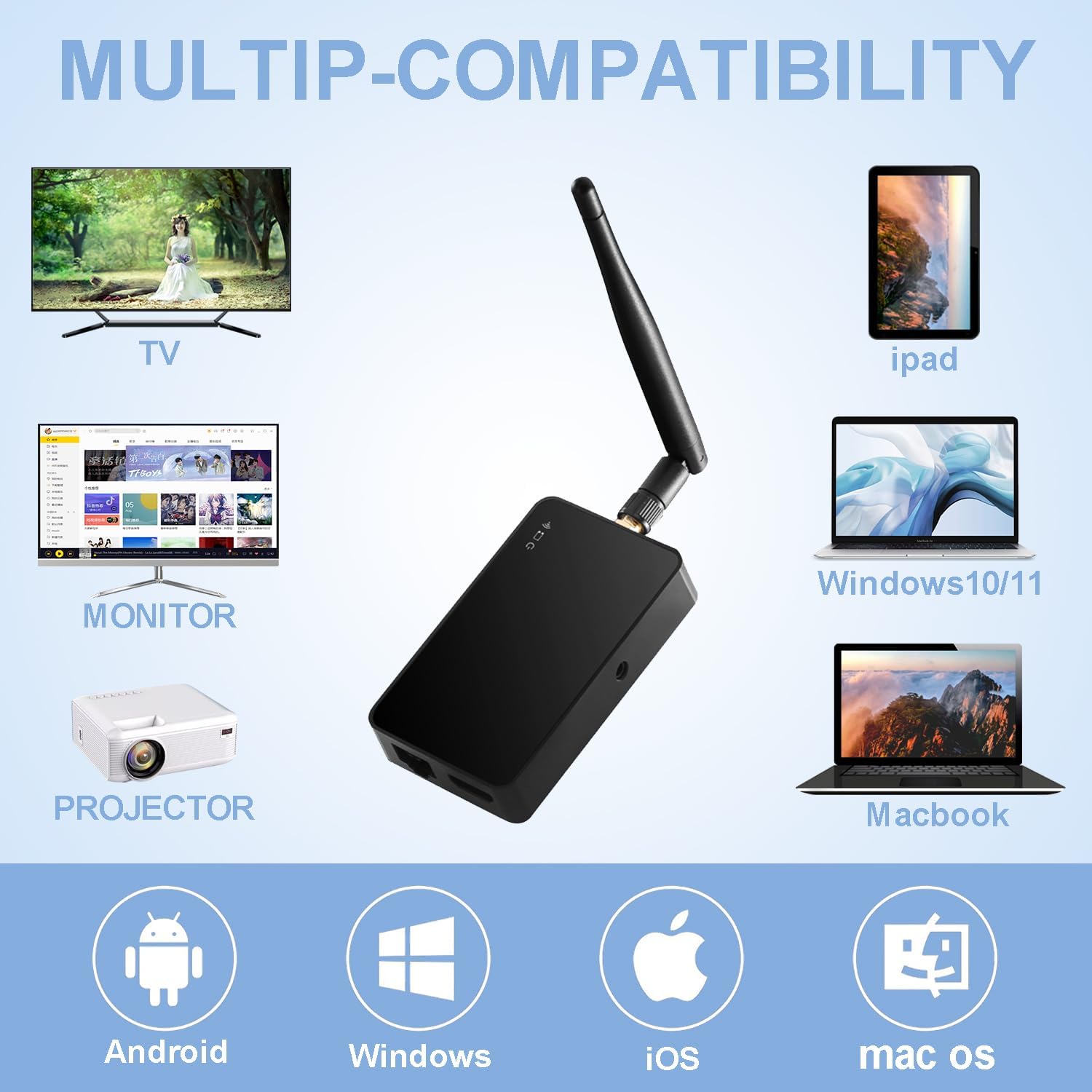 Wireless High-Definition Display Adapter Donegle,4K with WiFi Extension Function Adapter,for i-Phone/i-Pad/M-acBook Mirroring/Casting Screen to TV/Projector/Monitors