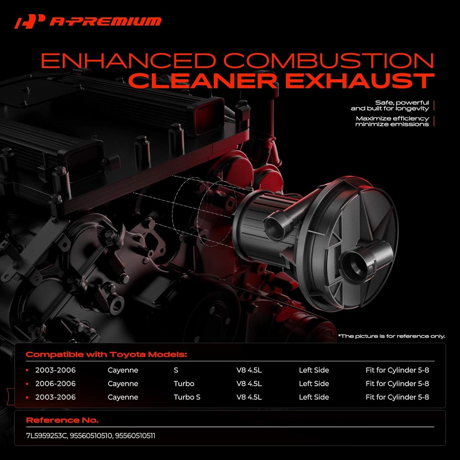 A-Premium Secondary Air Injection Smog Pump Compatible with 2003 2004 2005 2006 Porsche Cayenne, 4.5L, Left Side