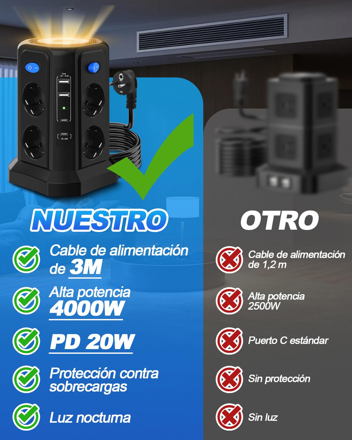 Torre Regletas Enchufes con Luz Nocturna y Carga Rápida PD 20W, Regleta Vertical 4000W 16A con Cable 3M, Protección Sobretensión, 8 Tomas y 4 USB, 4 Interruptores Independientes para Oficina y Casa