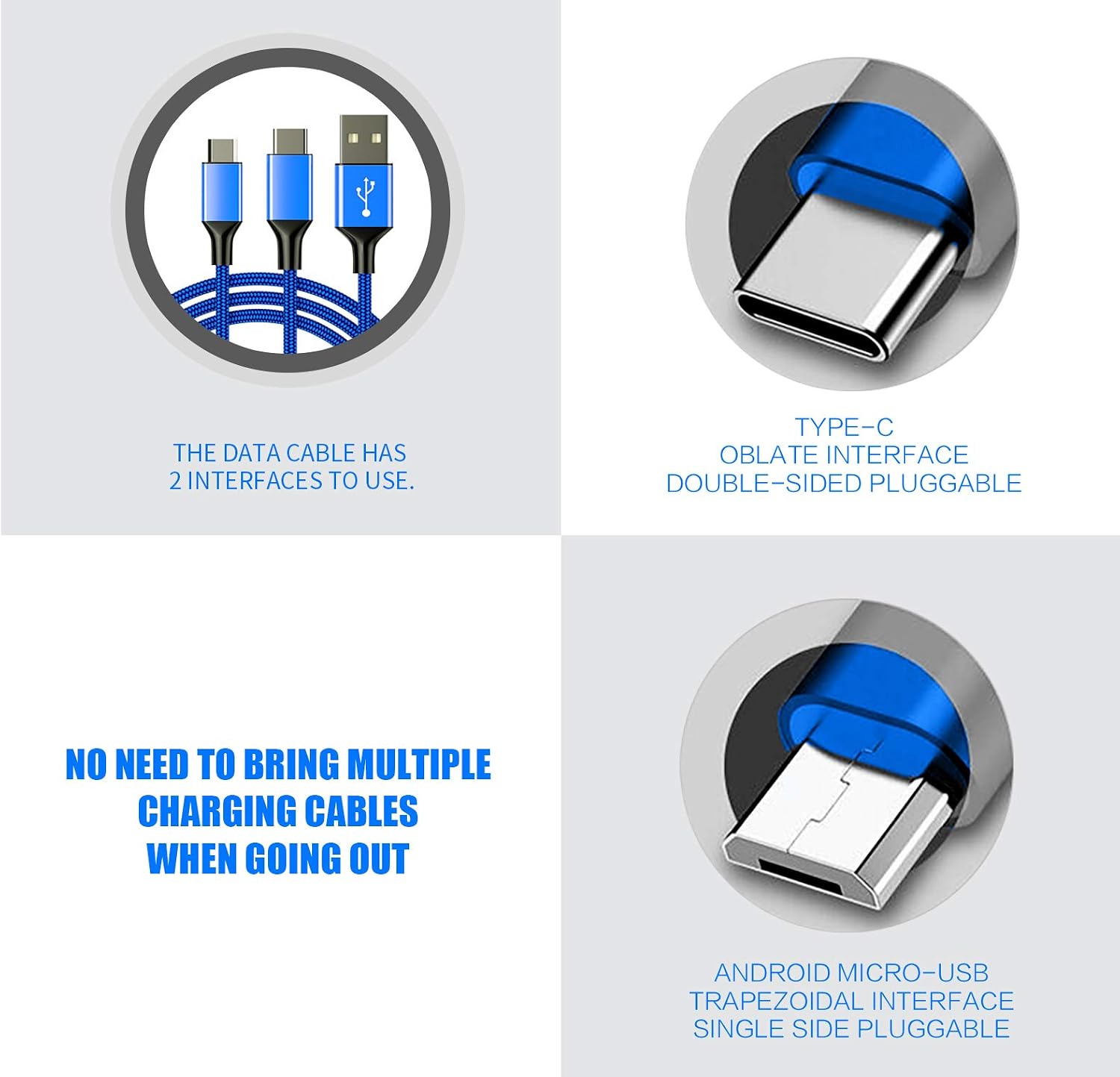 2 in 1 Multi Charging Cable, Multi USB Fast Charging Cable Compatible with Cellphone, Tablet, Type C Devices and More - 4.1ft (Blue)