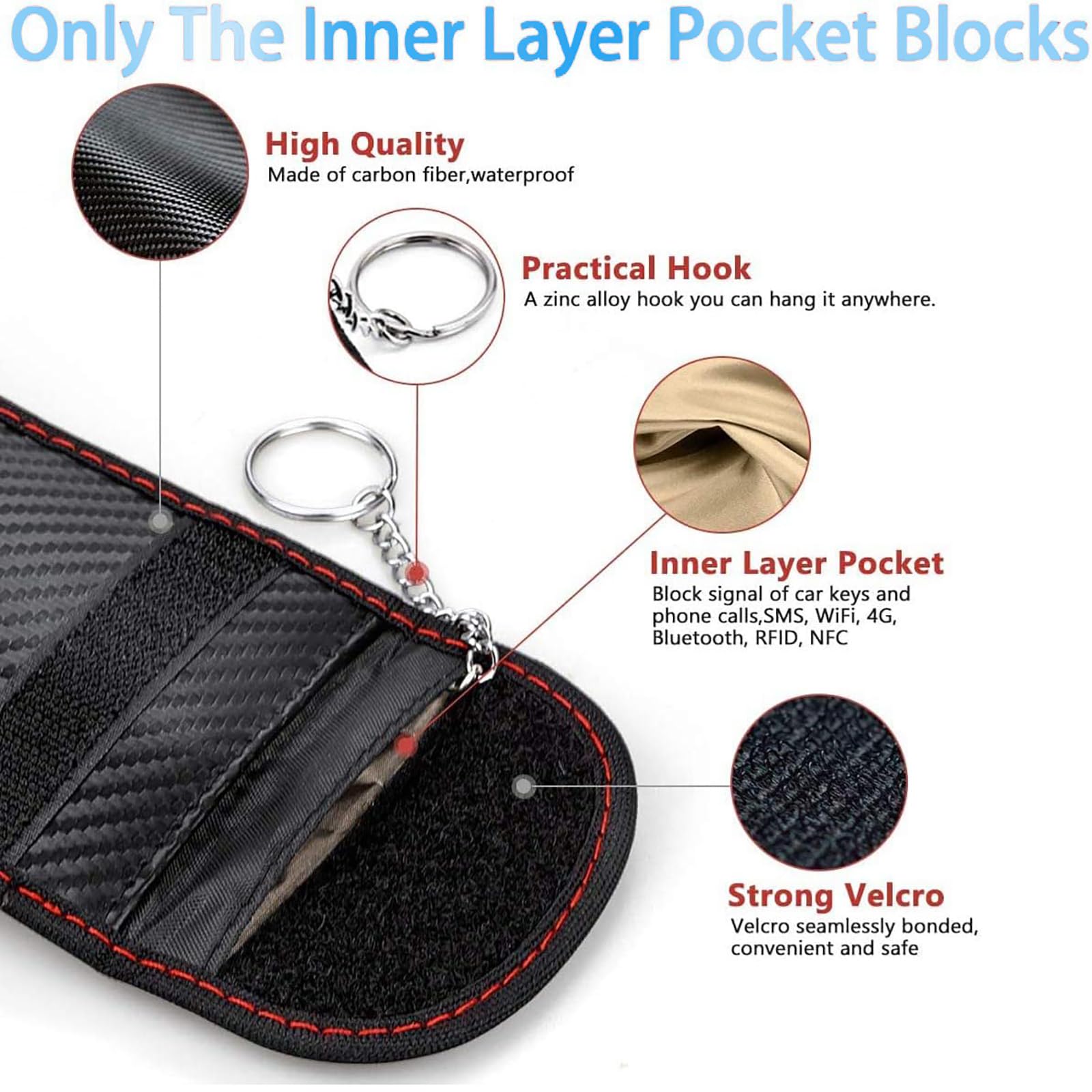 Amazon.com: H-Quenby Faraday Bag for Key Fob, 2 Pack Faraday Pouch