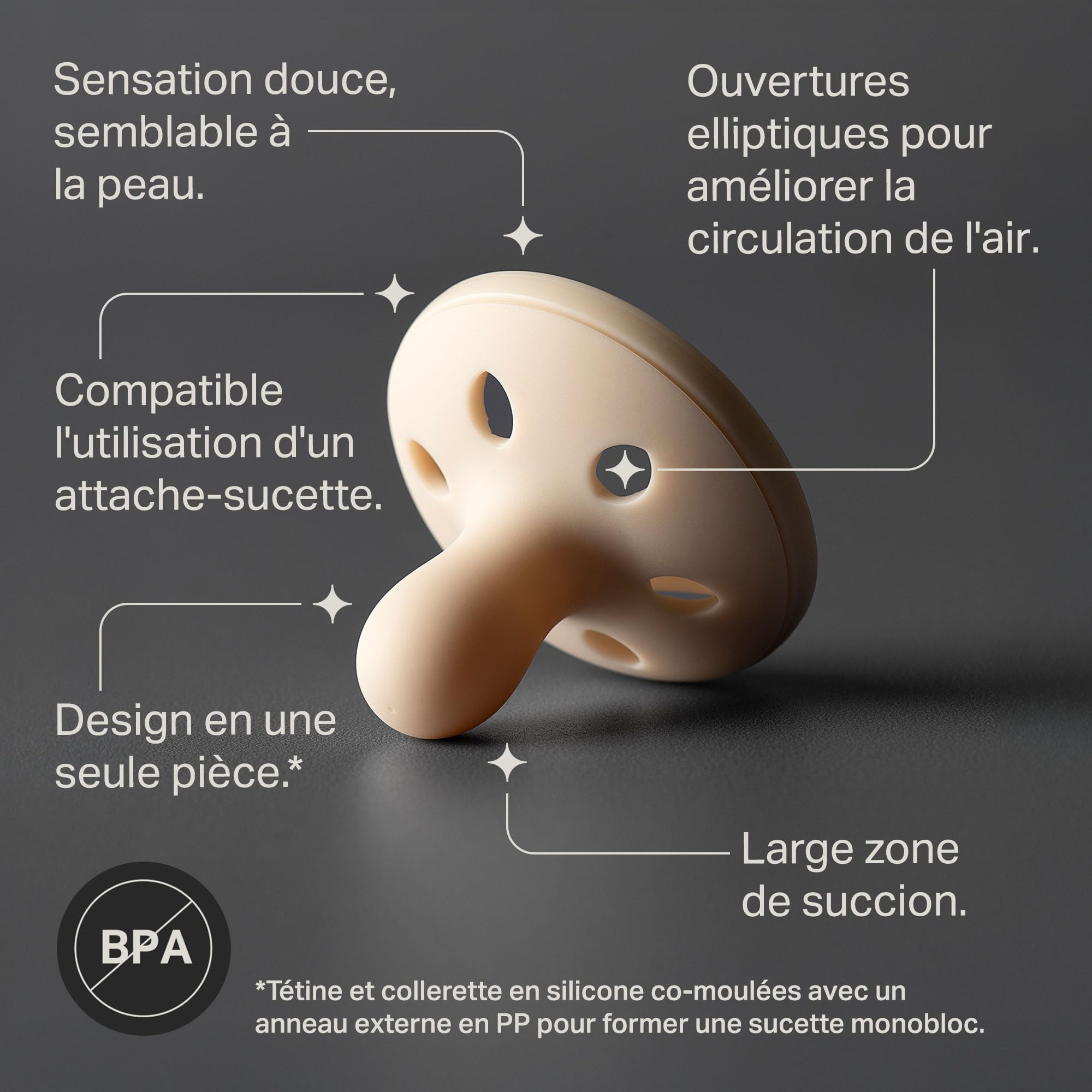 Tommee Tippee Sucette Imitant le Sein 0-6 Mois Lot de 4 Silicone Orthodontique