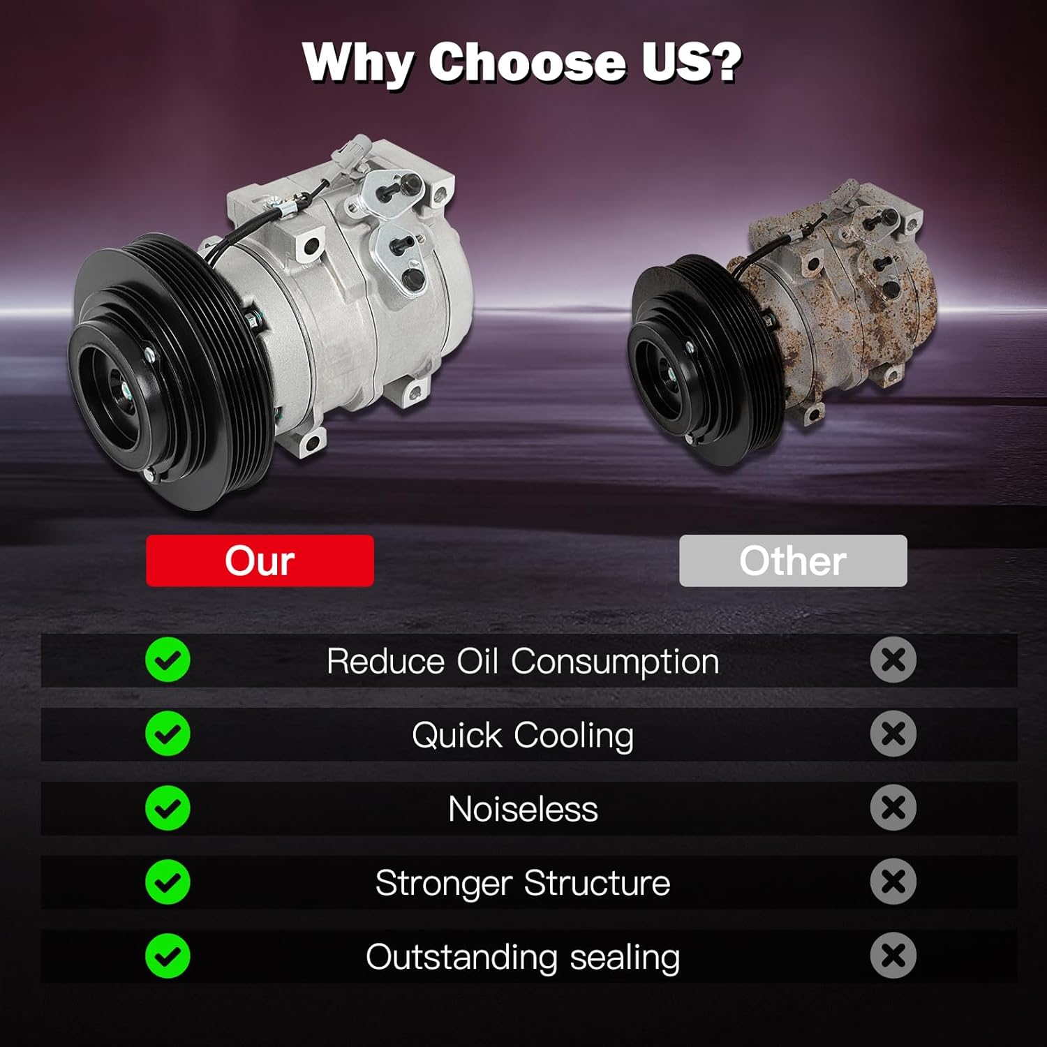 cciyu Air Conditioning Compressor for Toyota Corolla Matrix 1.8L 2003-2008 Replaces AC Compressor for Car 10S15L