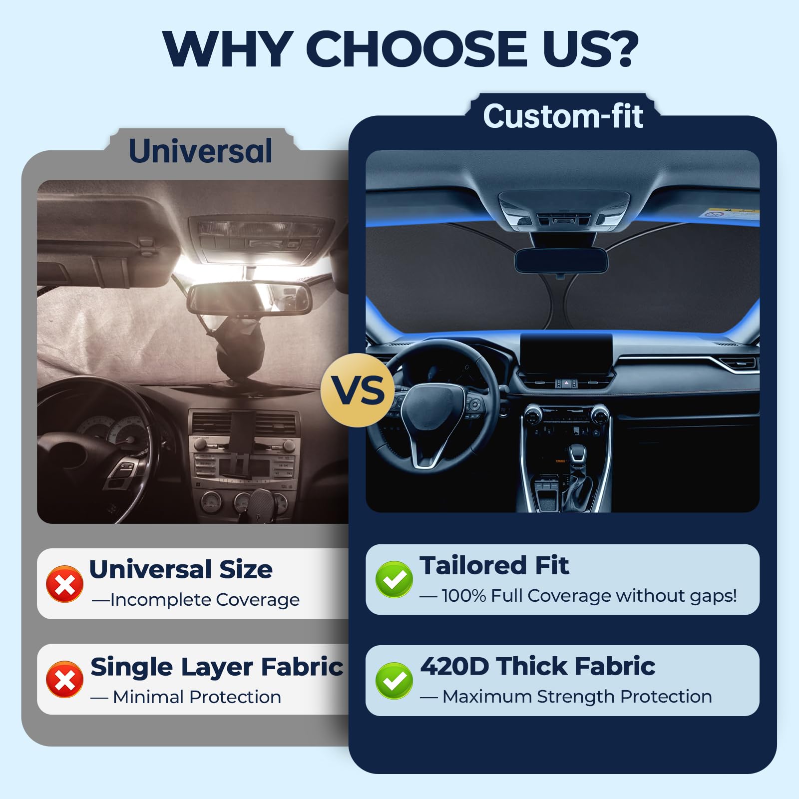 Fit for Dodge RAM 1500 2019 - Product View