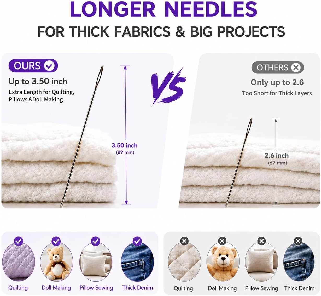 HTVRONT Sewing Needles 56 PCS, Large Eye Embroidery Needles for Hand Sewing 9 Size, Hand Sewing Needles with Needle Threaders, Thimble for Crafts, Repair, Quilting (Sliver 56PCS)
