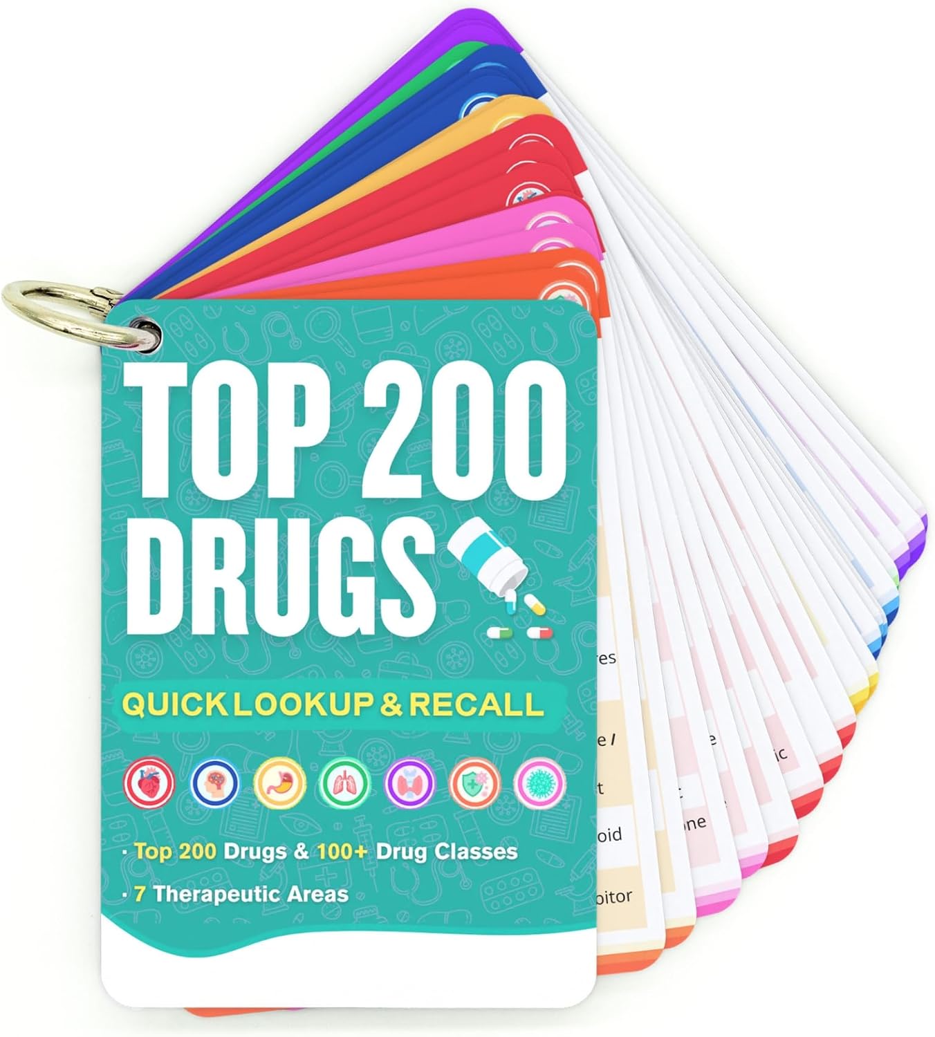 Top 200 Drugs Quick Reference Flash Cards 2025 - Rapid Review of Pharmacology Essentials for Nursing Students, Pharmacy Tech & Paramedics - Color-Coded Drug Guide