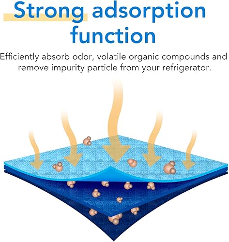 Miniatura 8 de ICEPURE Filtro de agua de repuesto ADQ36006101 9690 para LG LT700P, Kenmore Elite 46-9690 ADQ36006102, CLCH106, RWF1052 LFX28968ST LFXS29626S