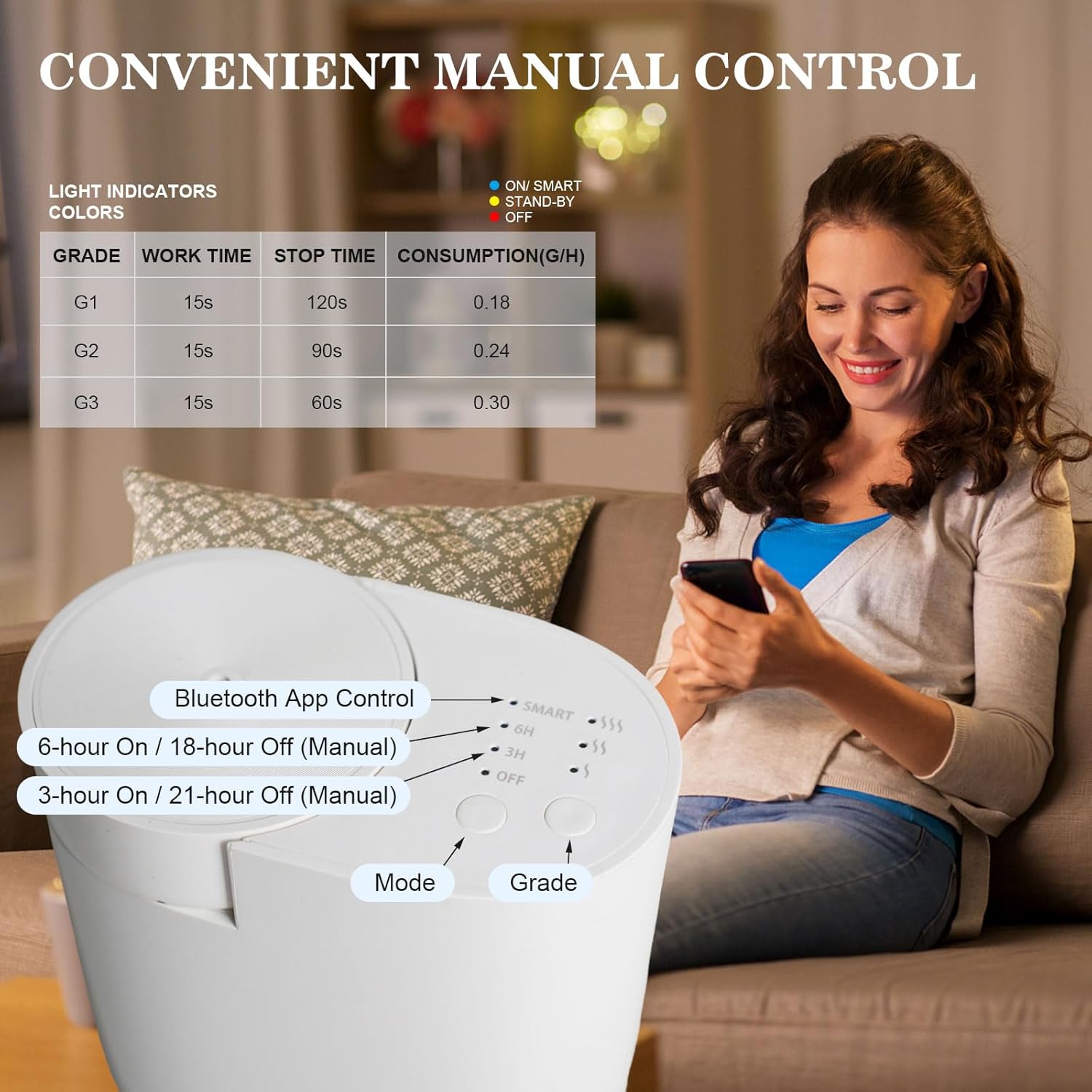 Plug-in Diffuser, Waterless Scent Air Machine, Bluetooth/Manual Dual-Control, 500 Sq. Ft Coverage Luxury Fragrance Diffuser, Essential Oil Aroma Diffuser for Home, Office, Small Room, Spa - Image 4