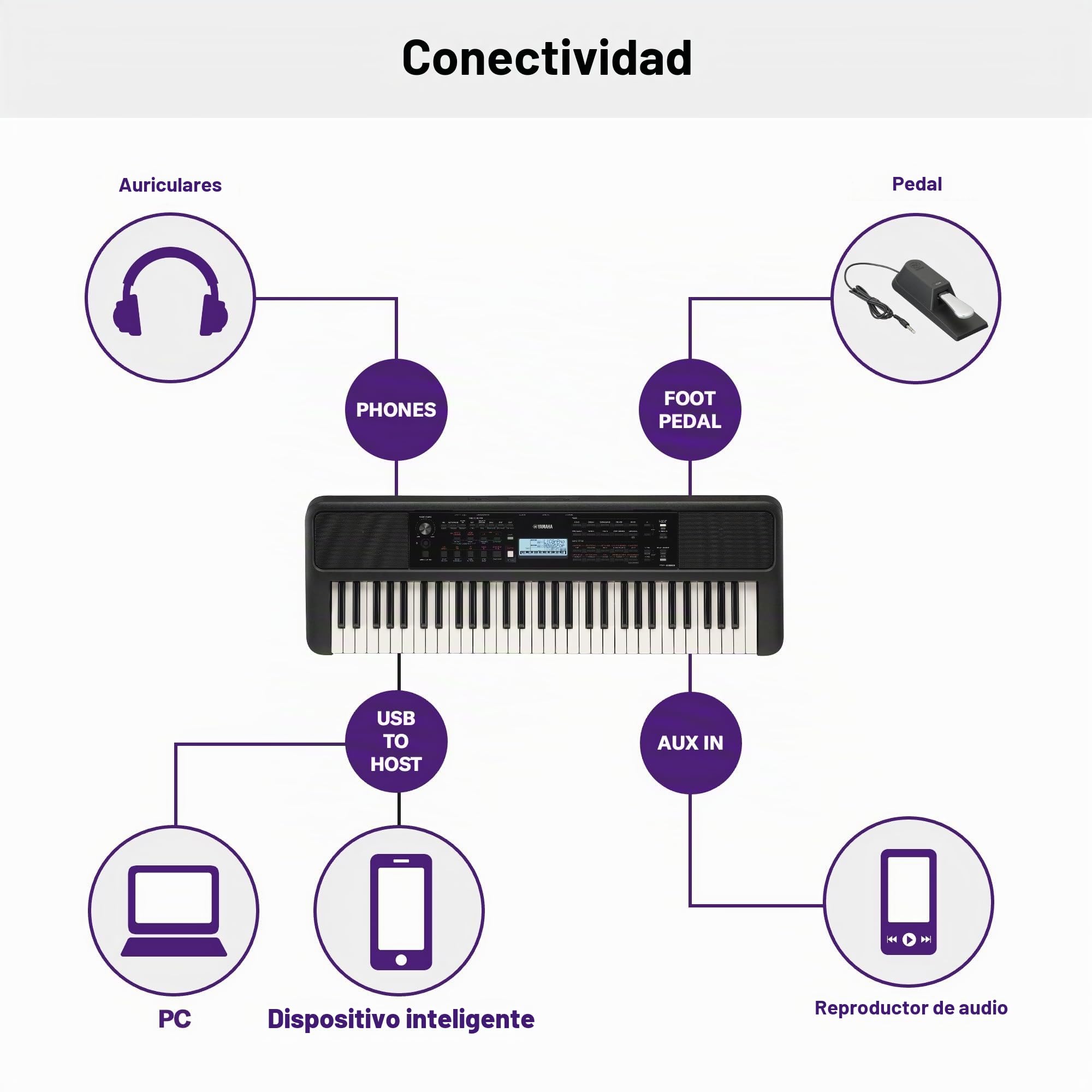 Yamaha PSR-E383 Teclado portátil para principiantes, 650 voces de instrumentos auténticos y teclas sensibles al tacto con polifonía de 48 notas, incluye 2 lecciones en línea con un profesor de escuela