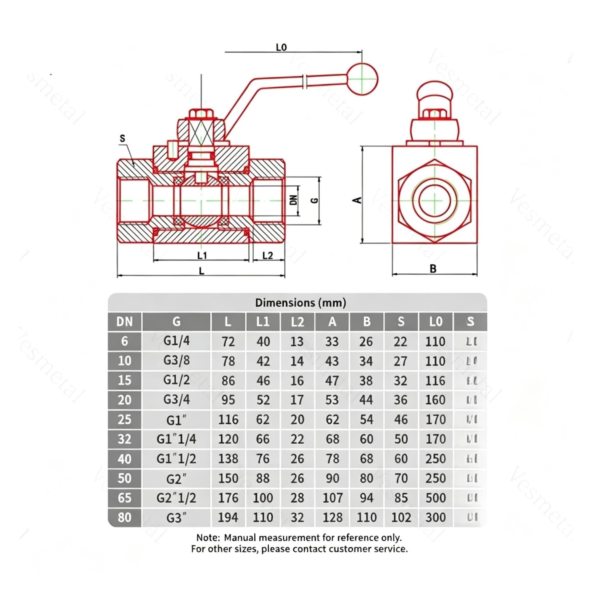 304/316L Stainless Ball Valve Female Thread 1/4-2 Inch Manual