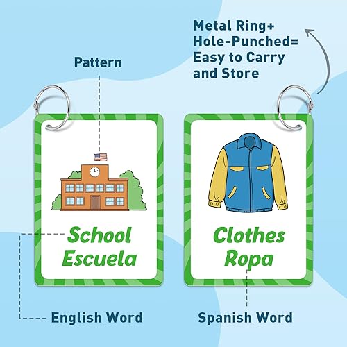 Miniatura 3 de Tarjetas flash bilingües español a inglés, primeras palabras y tarjetas flash del alfabeto para niños pequeños que aprenden español e inglés