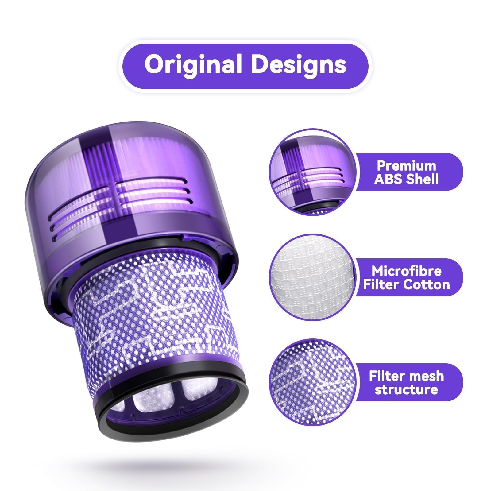 Filtro para Dyson V11, KNOWOM 3 Pack 3 Pack Reemplazo para vacío inalámbrico V11, Filtro para Dyson V15 V11 SV14 SV17SV22 Detect Animal Absolute Extra Pro Torque Drive Vacuum, Reemplace#DY-970013-02