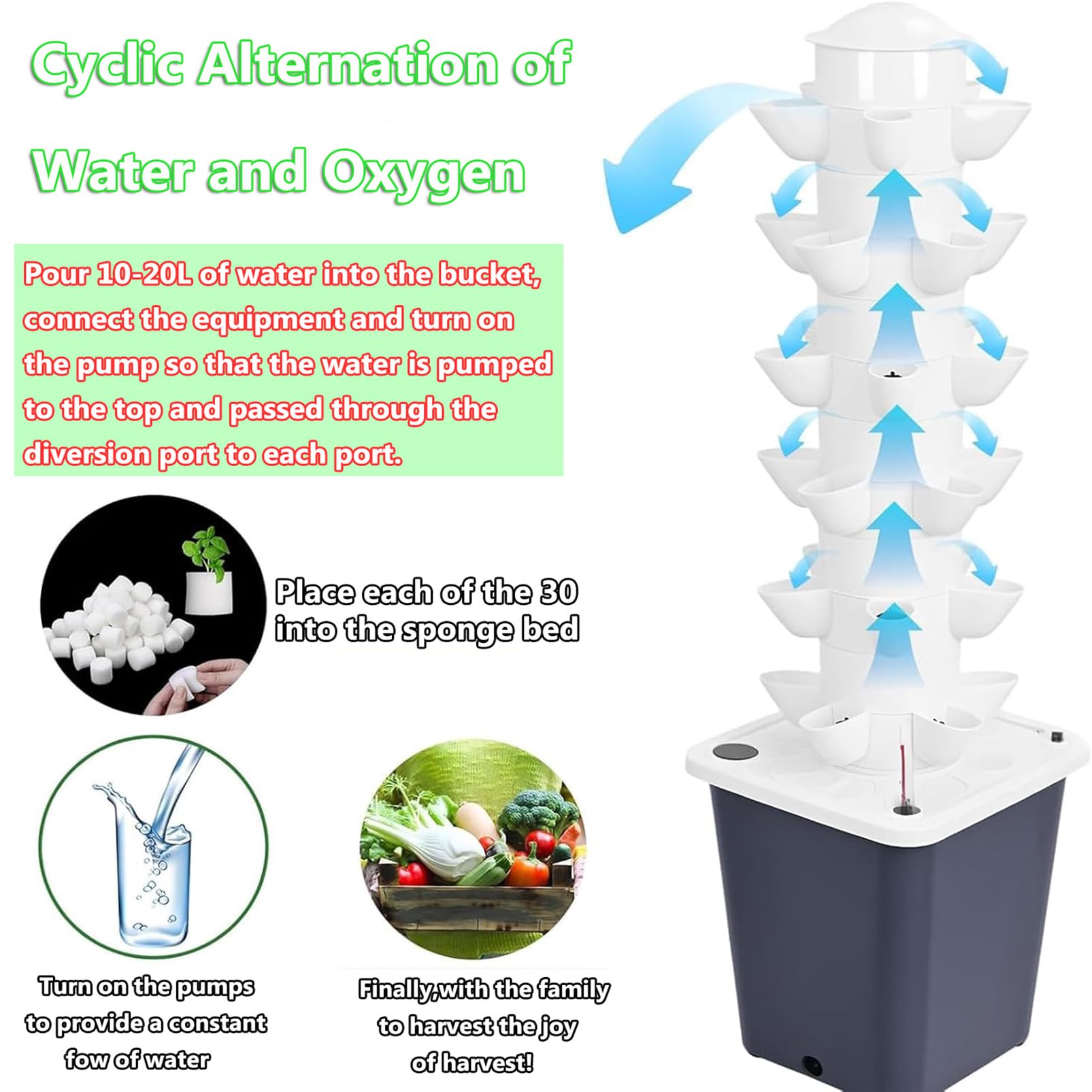 Hydroponic Growing Tower, Hydroponie Kit Complet 30/45 Trous, kit de Culture aéroponique pour Herbes, Fruits et légumes avec Pompe hydratante, Adaptateur, Pots en Filet