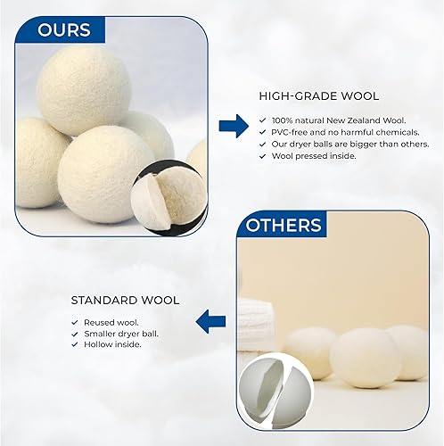 Miniatura 6 de Ezhippie Bolas de secado de lana de calidad, paquete de 4 XL, más de 1000 cargas, lana orgánica pura, suavizante de tela natural reutilizable,