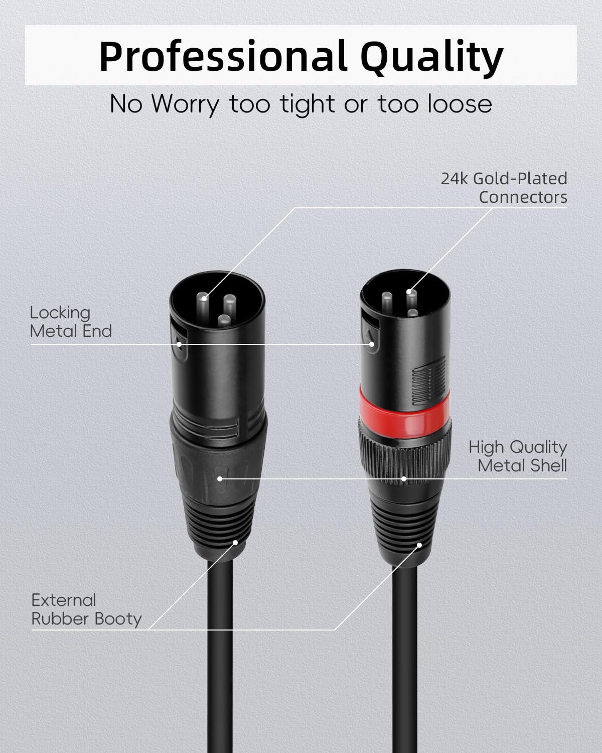 RIIEYOCA USB C to Dual XLR Splitter Audio Cable,Type C to 2 XLR Male Output Stereo Audio Adapter Compatible with Smartphones or Laptops?1M/3.3FT?