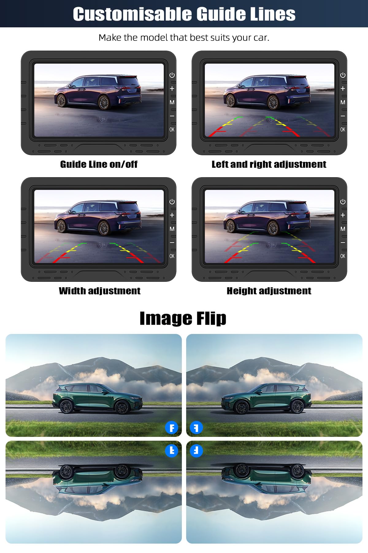 SIXWIN Caméra de Recul sans Fil pour Voiture | Écran 4.3" IPS | Transmission Numérique & IP68 | Lignes Guidage Réglables | Installation Facile Universelle (Voiture/Camion)