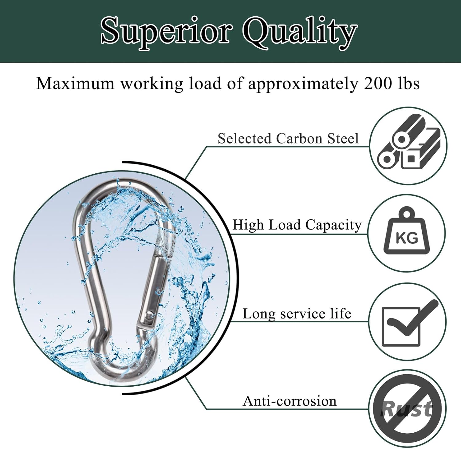 Spring Snap Hook Carabiners, Carabiner Clip, Heavy Duty Galvanized Steel Spring Clip, Quick Link Key Chain for Swing Hammock Gym Outdoor, Holding Capacity